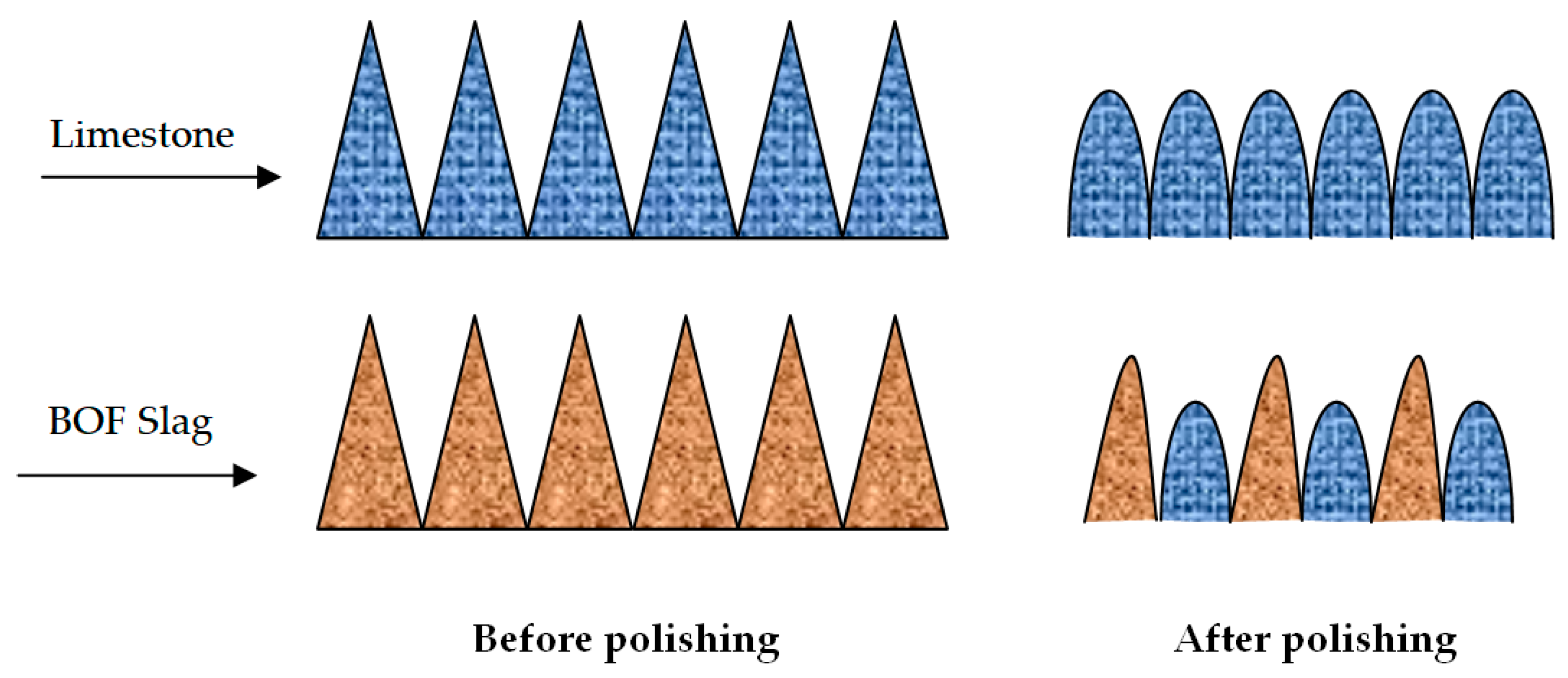 Materials 13 02169 g004 Materials 13 02169 g004