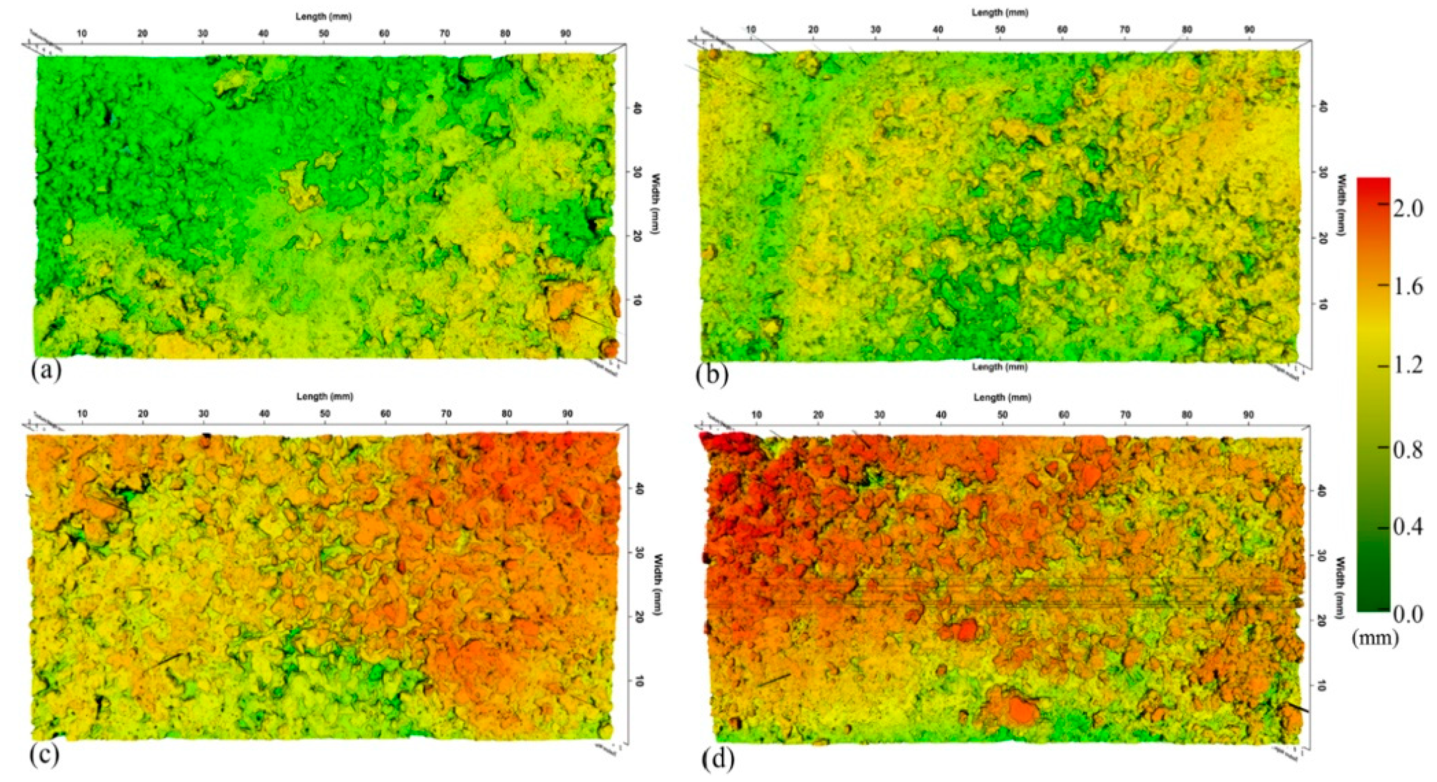 Materials 13 02169 g006 Materials 13 02169 g006
