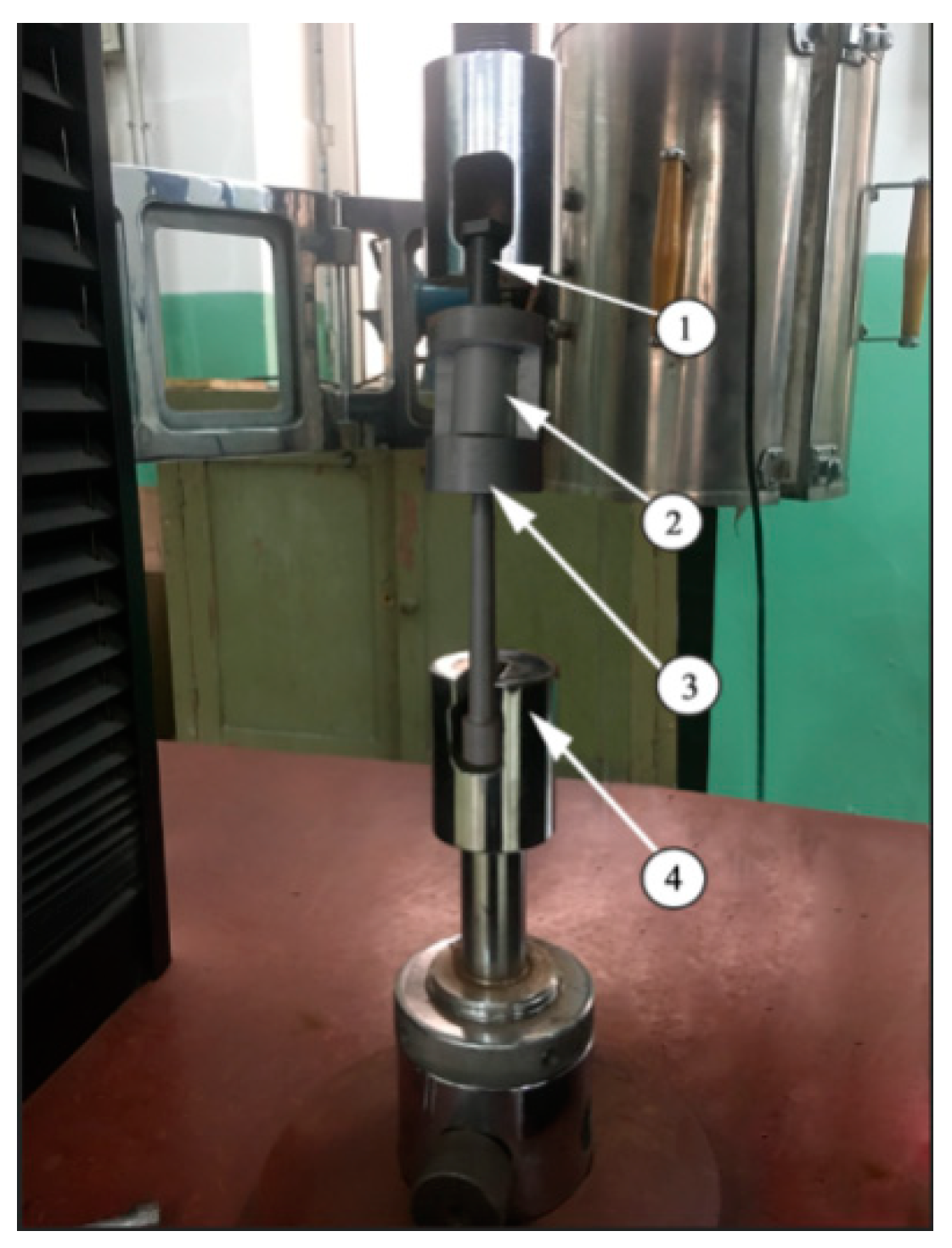 Materials 13 02170 g003