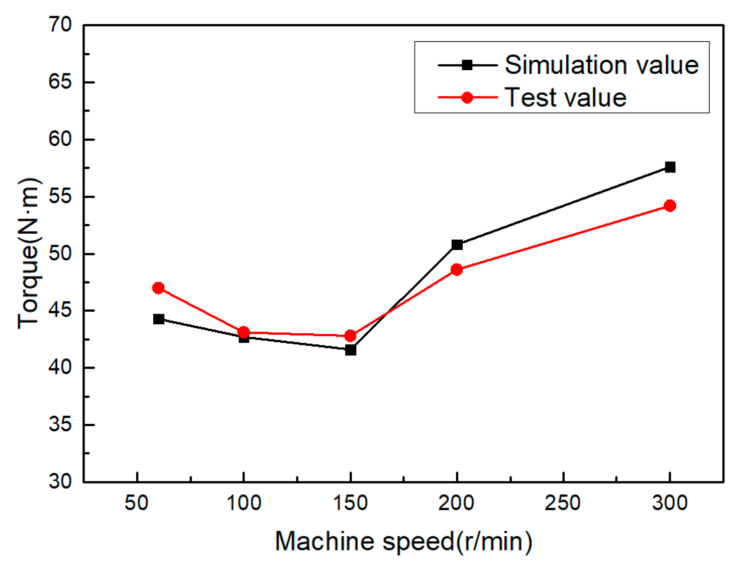 Materials 13 02170 g009