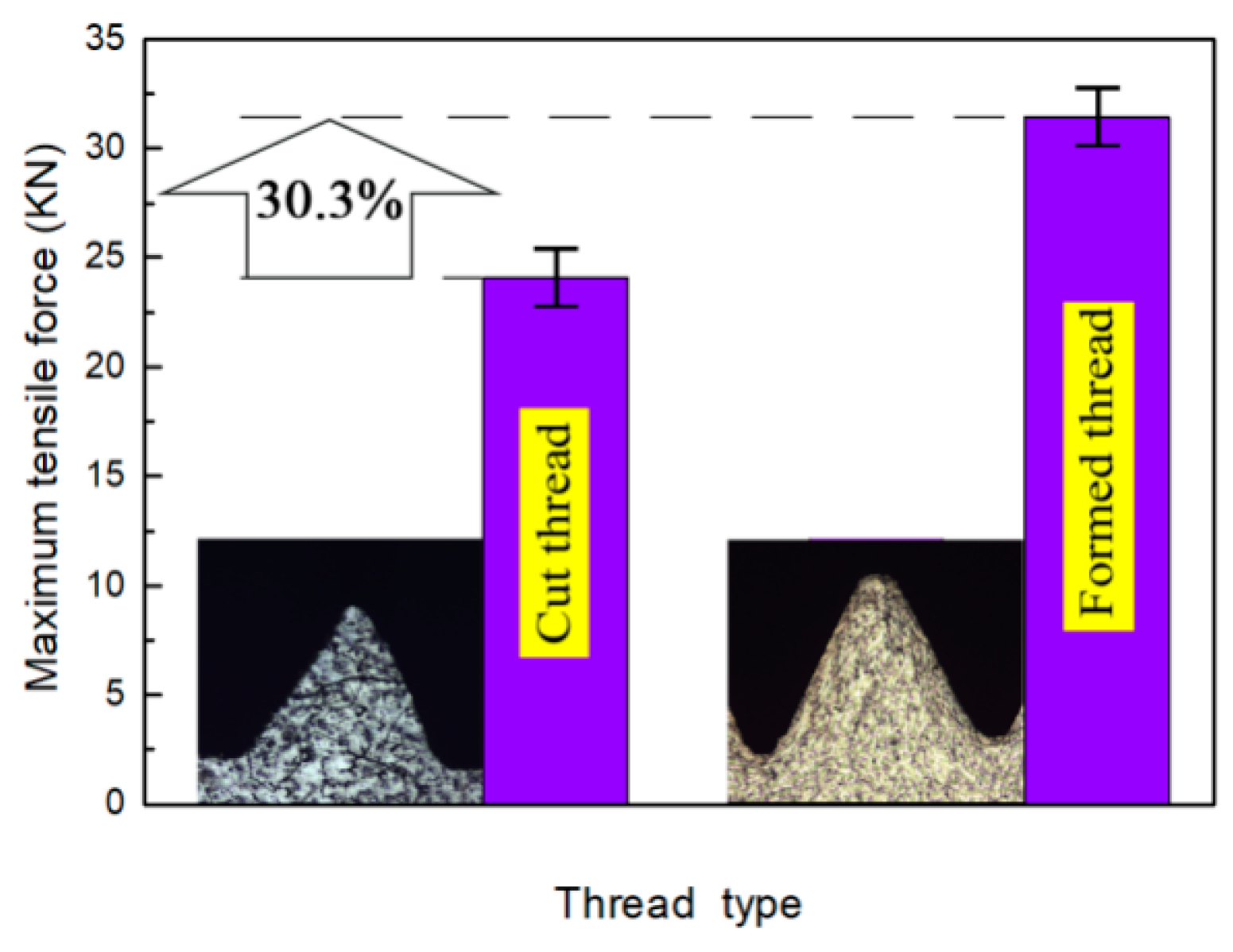 Materials 13 02170 g013