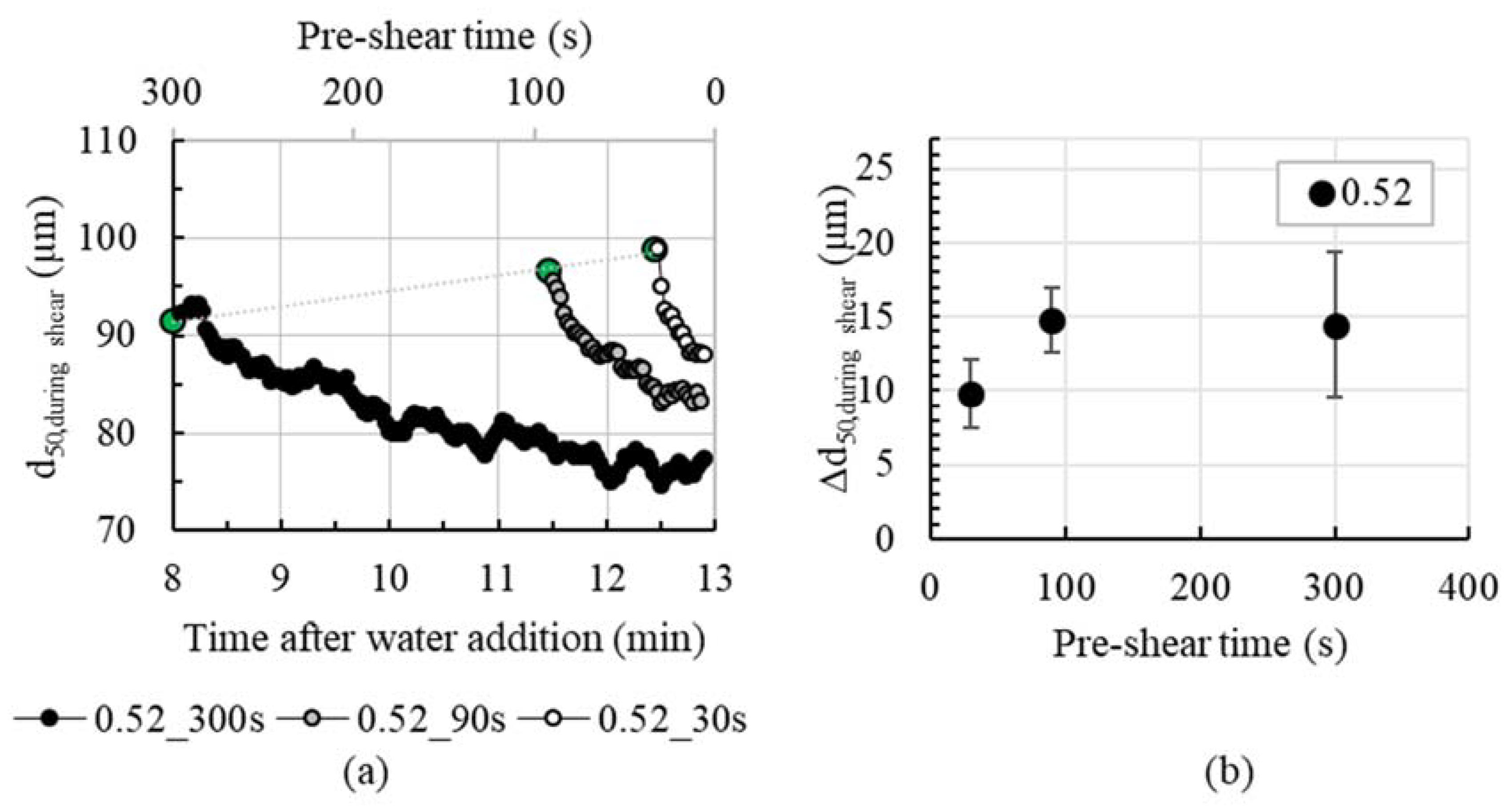 Materials 13 02173 g004