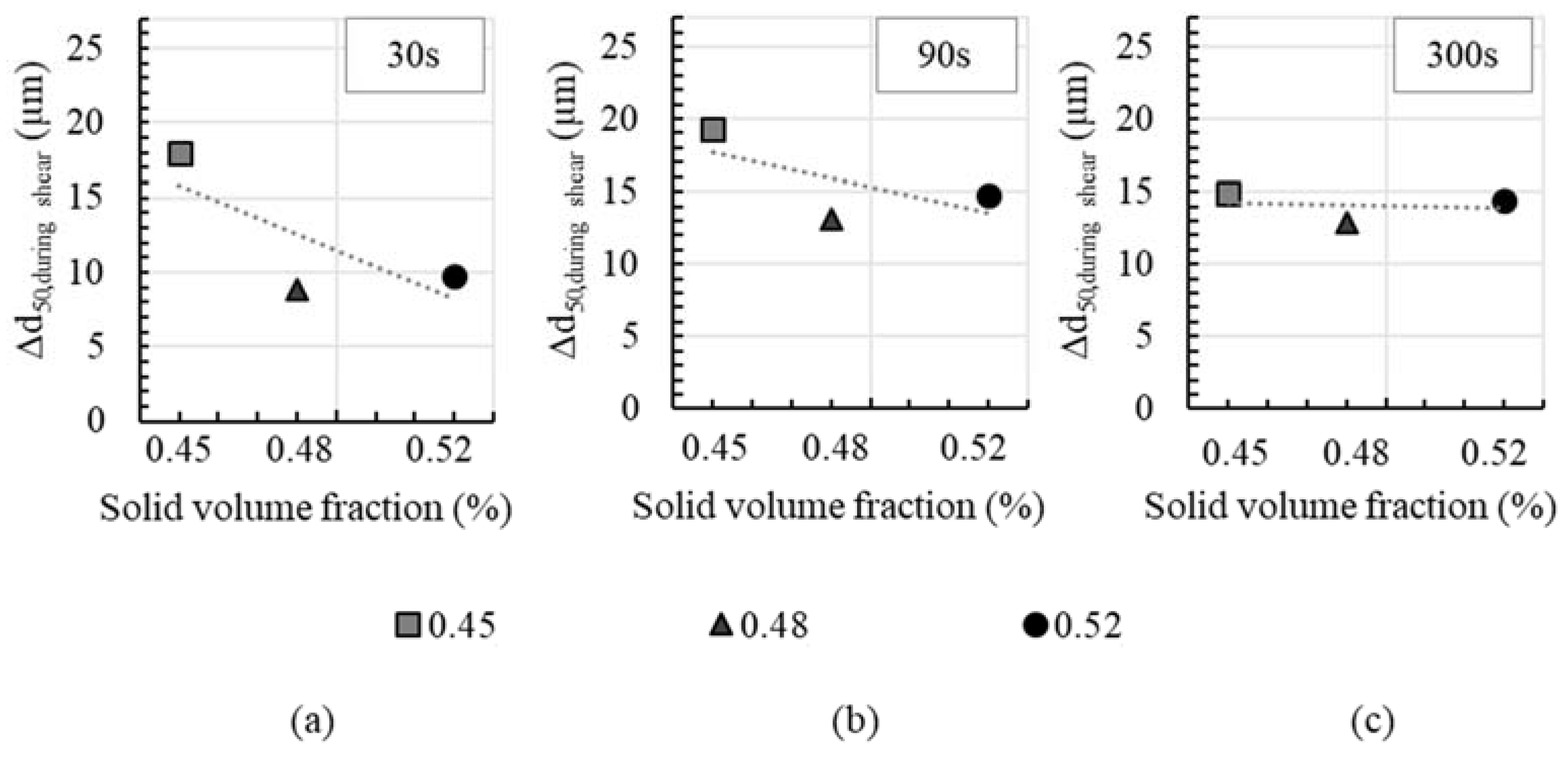 Materials 13 02173 g006
