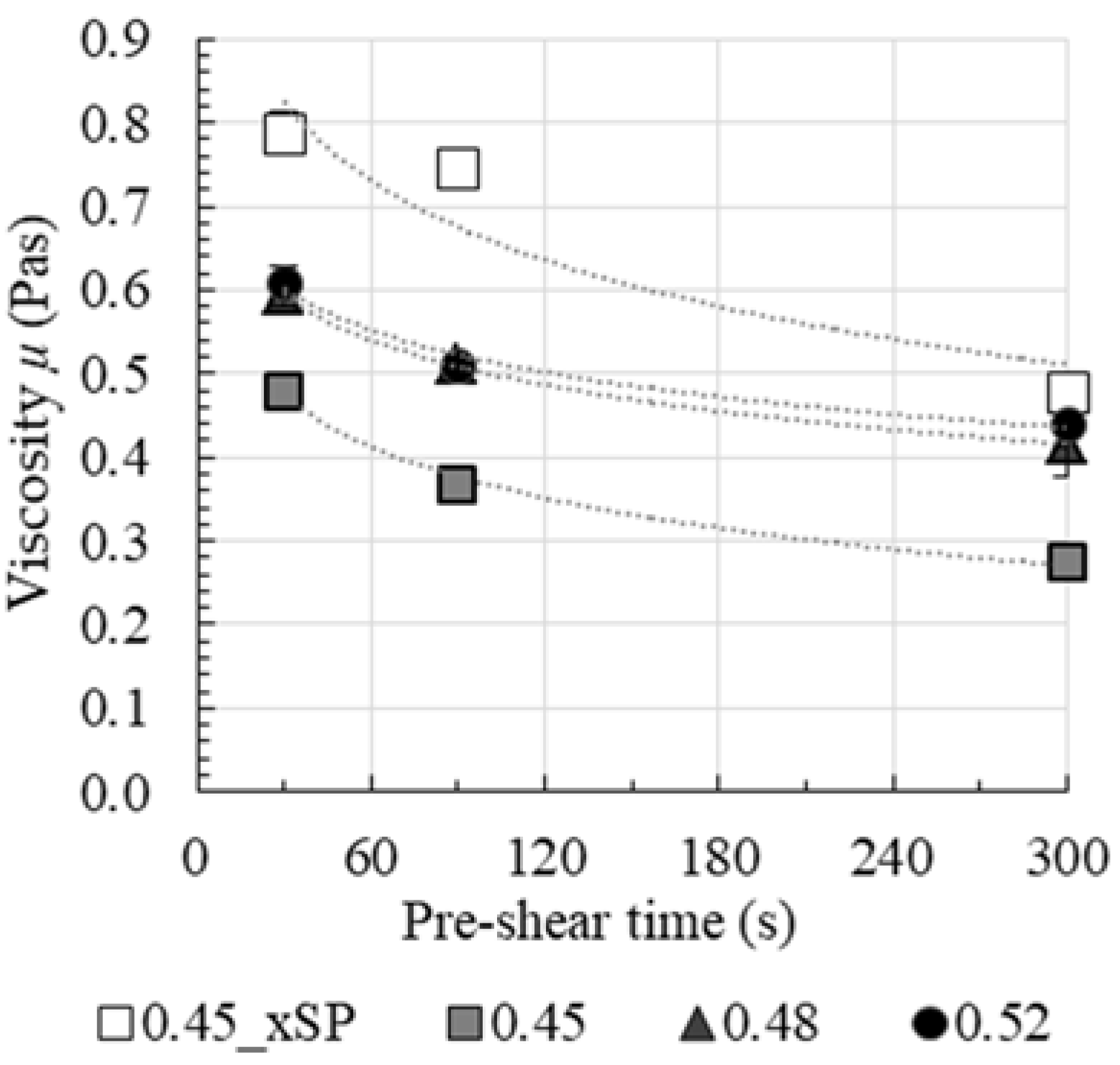 Materials 13 02173 g008