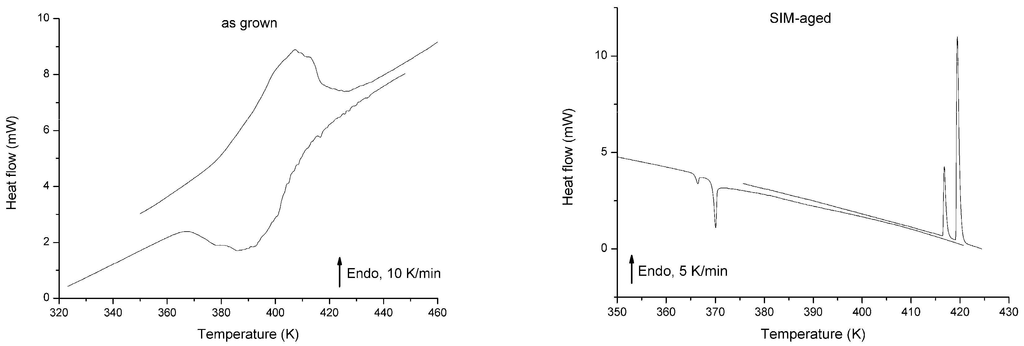 Materials 13 02174 g001 Materials 13 02174 g001