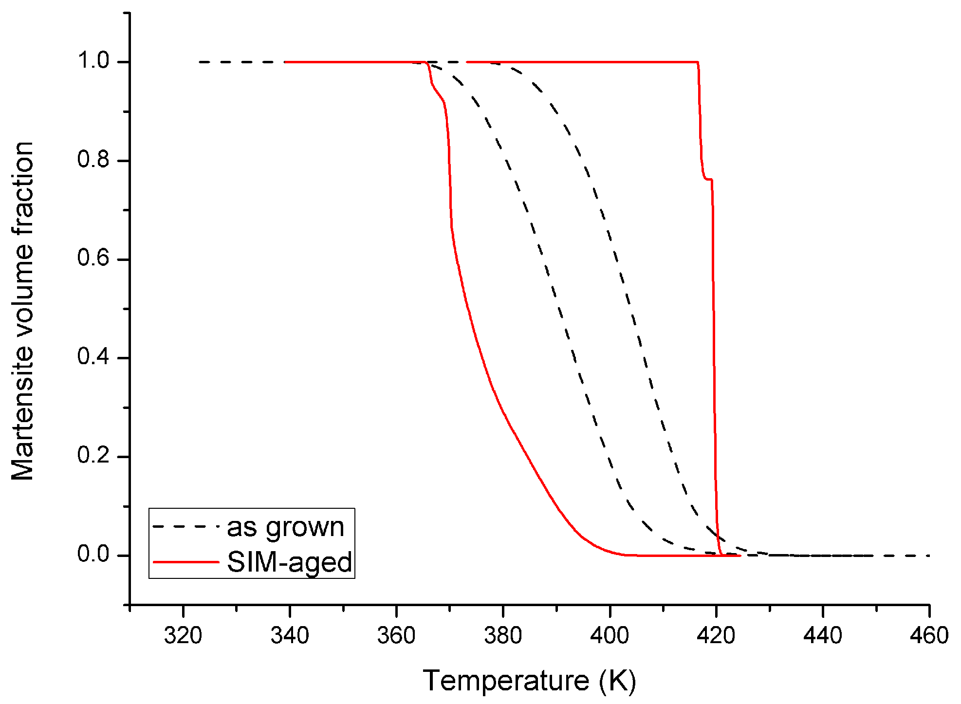 Materials 13 02174 g002 Materials 13 02174 g002