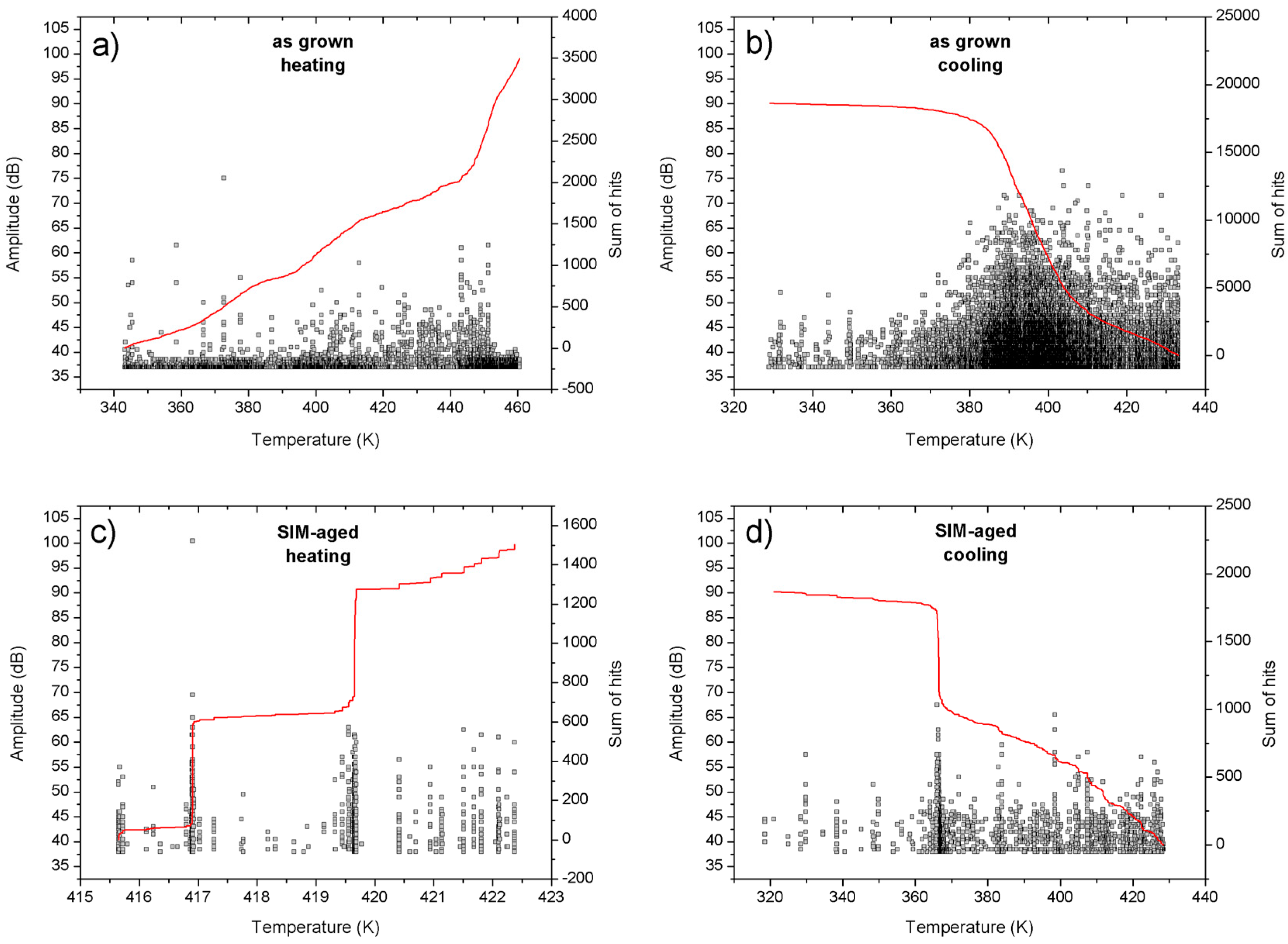 Materials 13 02174 g003 Materials 13 02174 g003