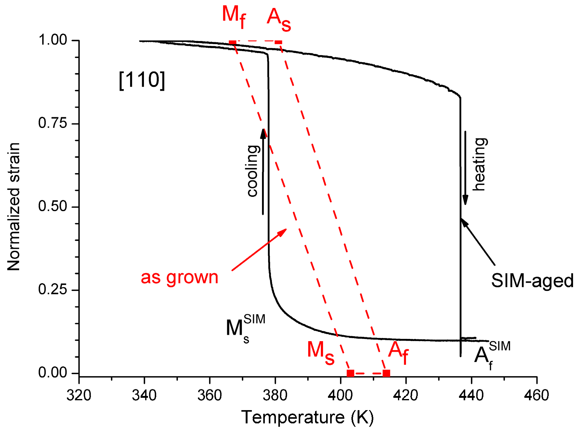 Materials 13 02174 g005 Materials 13 02174 g005