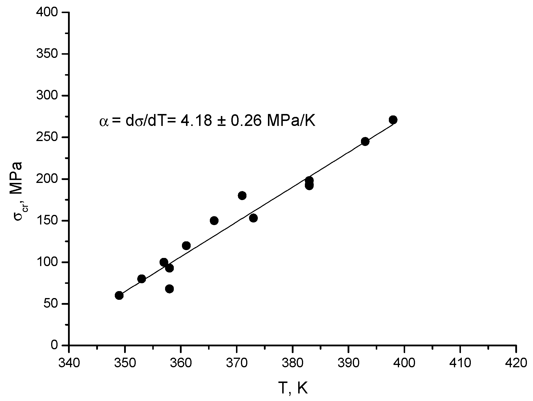 Materials 13 02174 g006 Materials 13 02174 g006