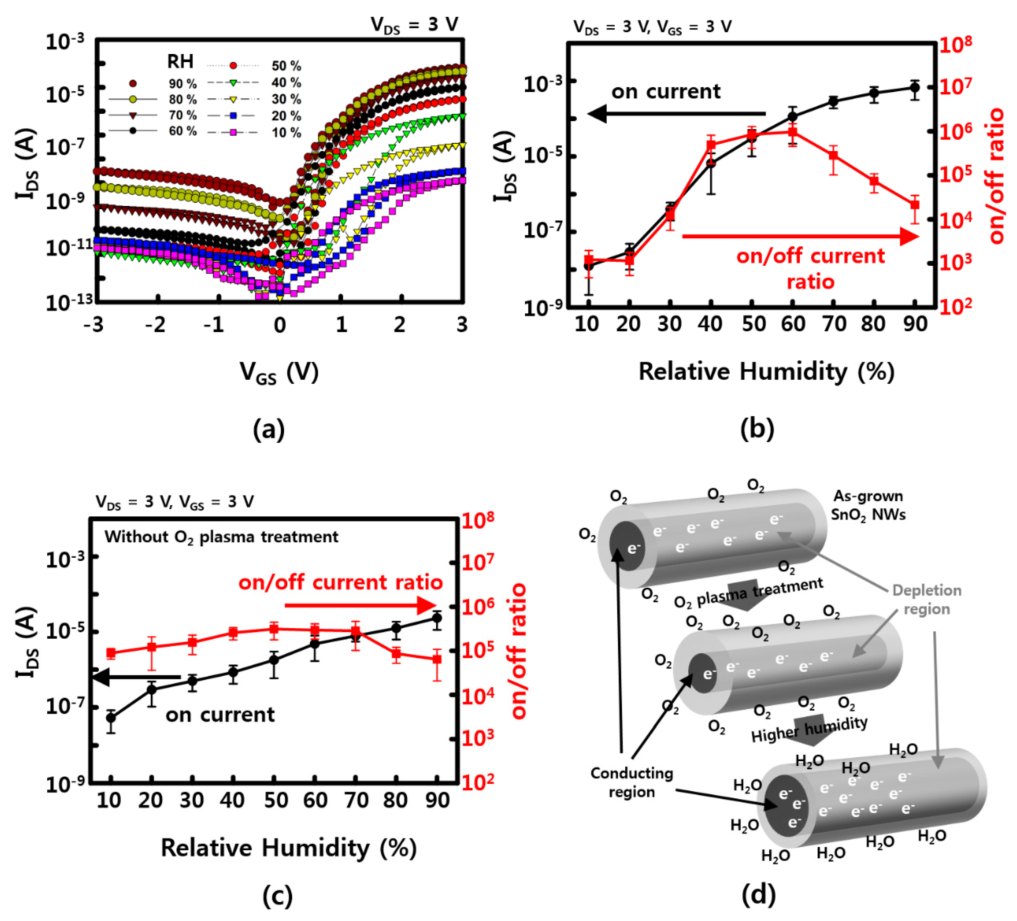 Materials 13 02176 g003 Materials 13 02176 g003