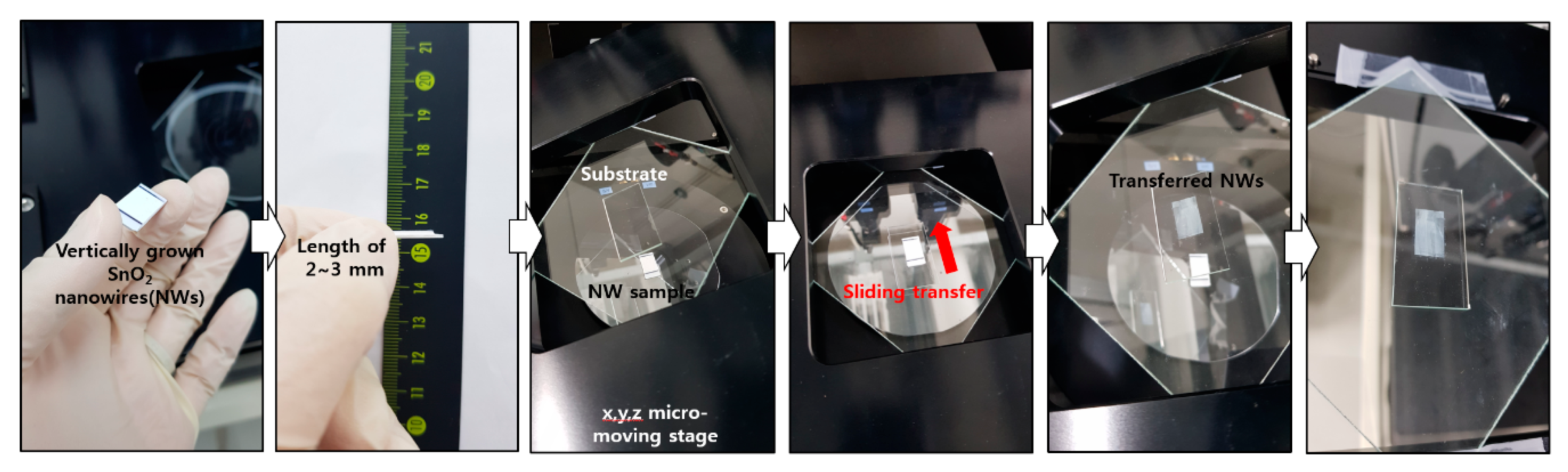 Materials 13 02176 g0a3 Materials 13 02176 g0a3
