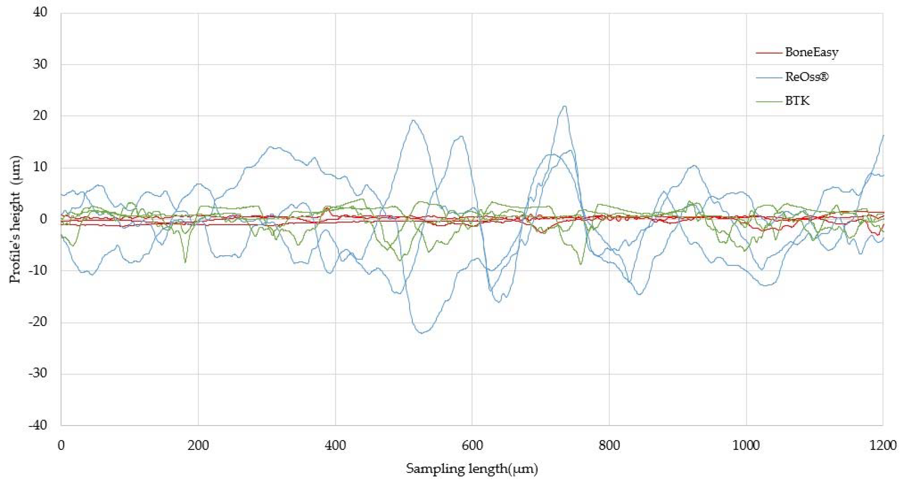 Materials 13 02177 g008