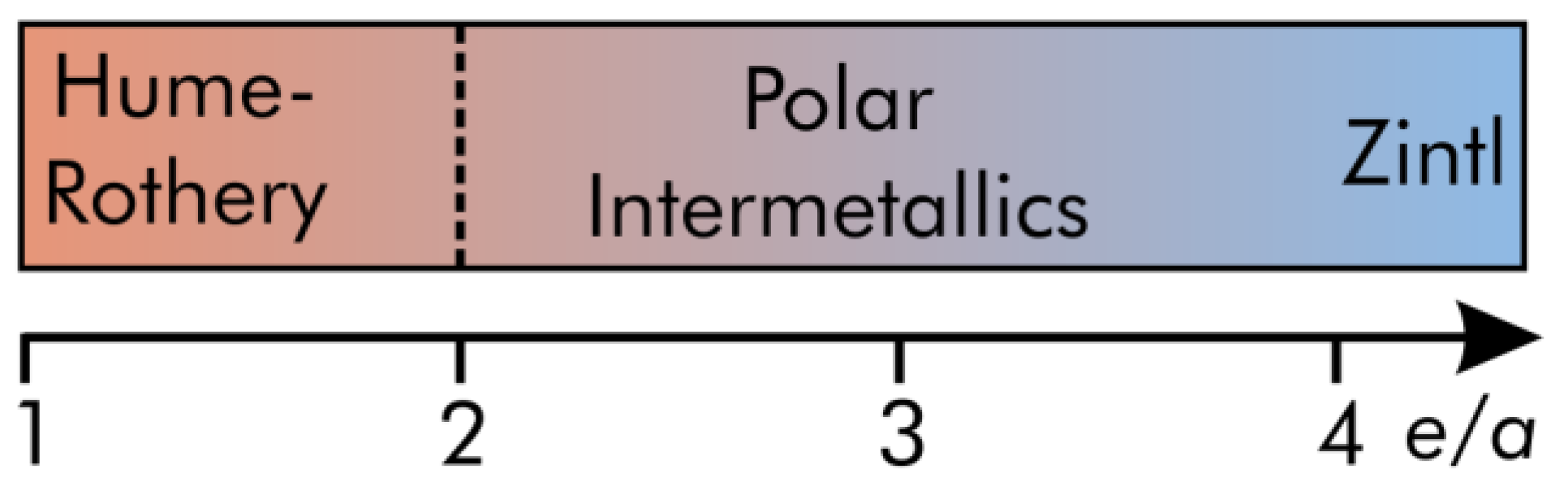 Materials 13 02178 g001 Materials 13 02178 g001