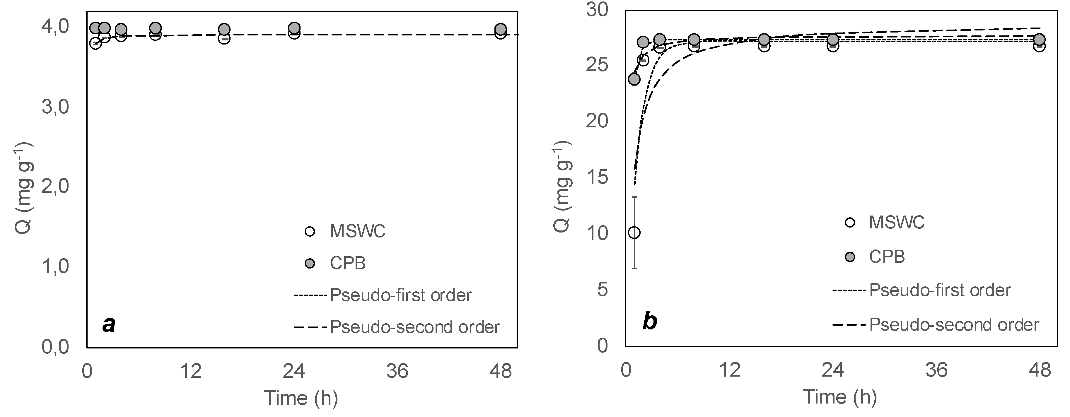 Materials 13 02179 g002 Materials 13 02179 g002