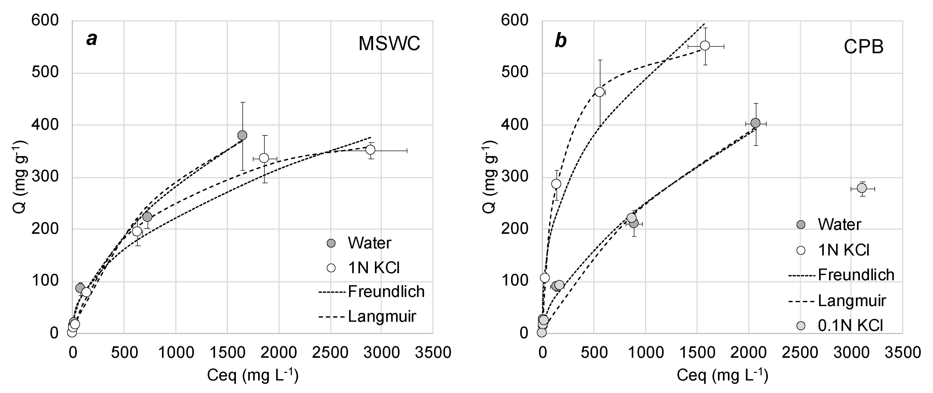 Materials 13 02179 g004 Materials 13 02179 g004