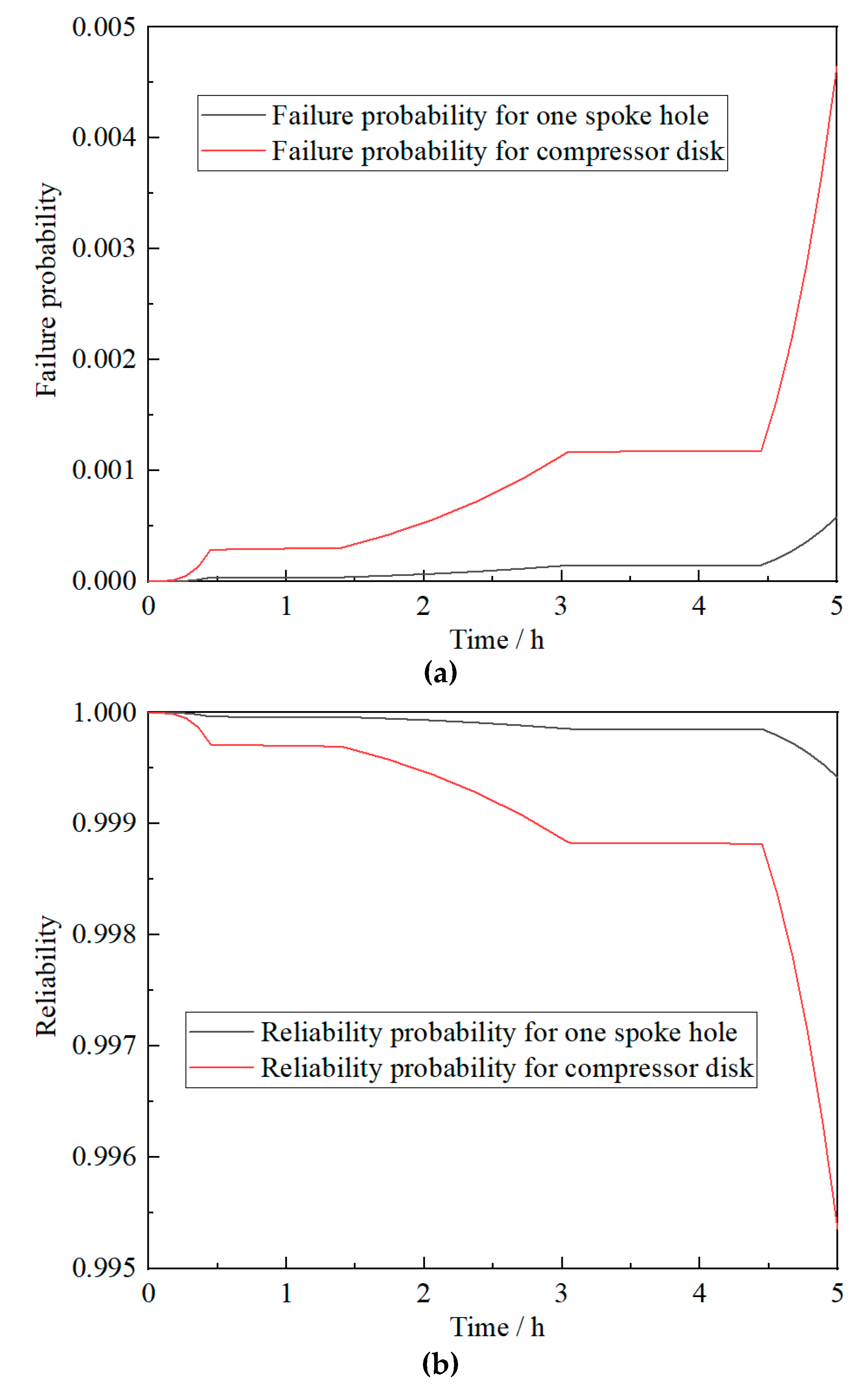 Materials 13 02182 g006