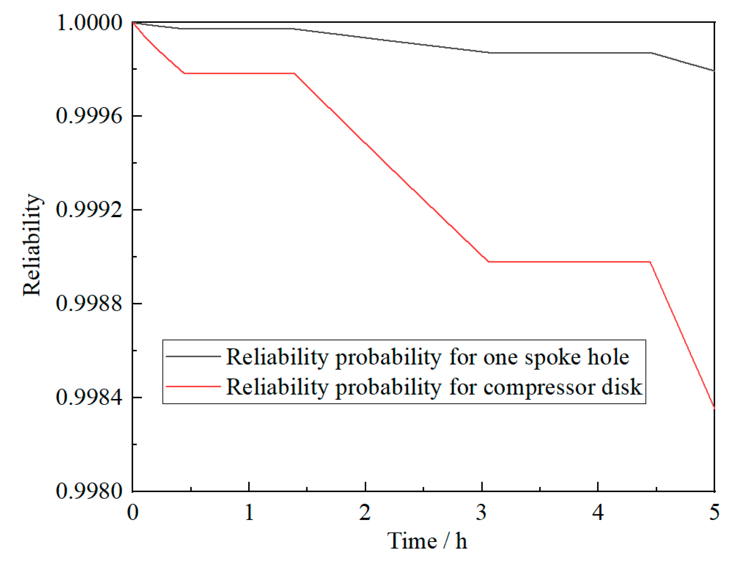 Materials 13 02182 g008