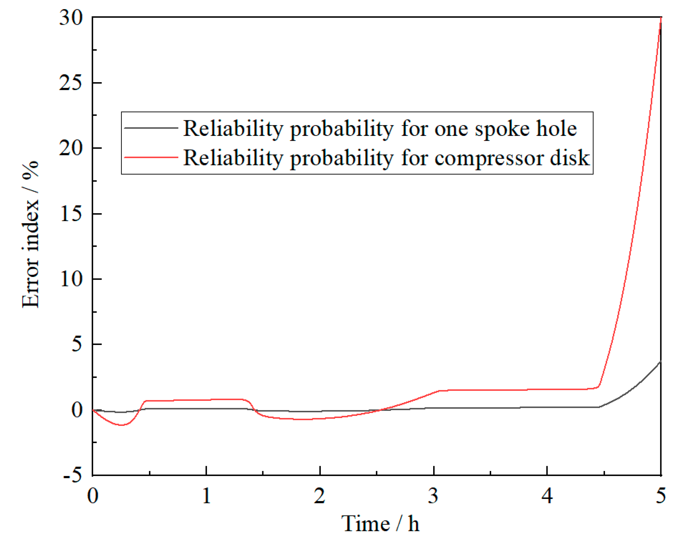 Materials 13 02182 g009
