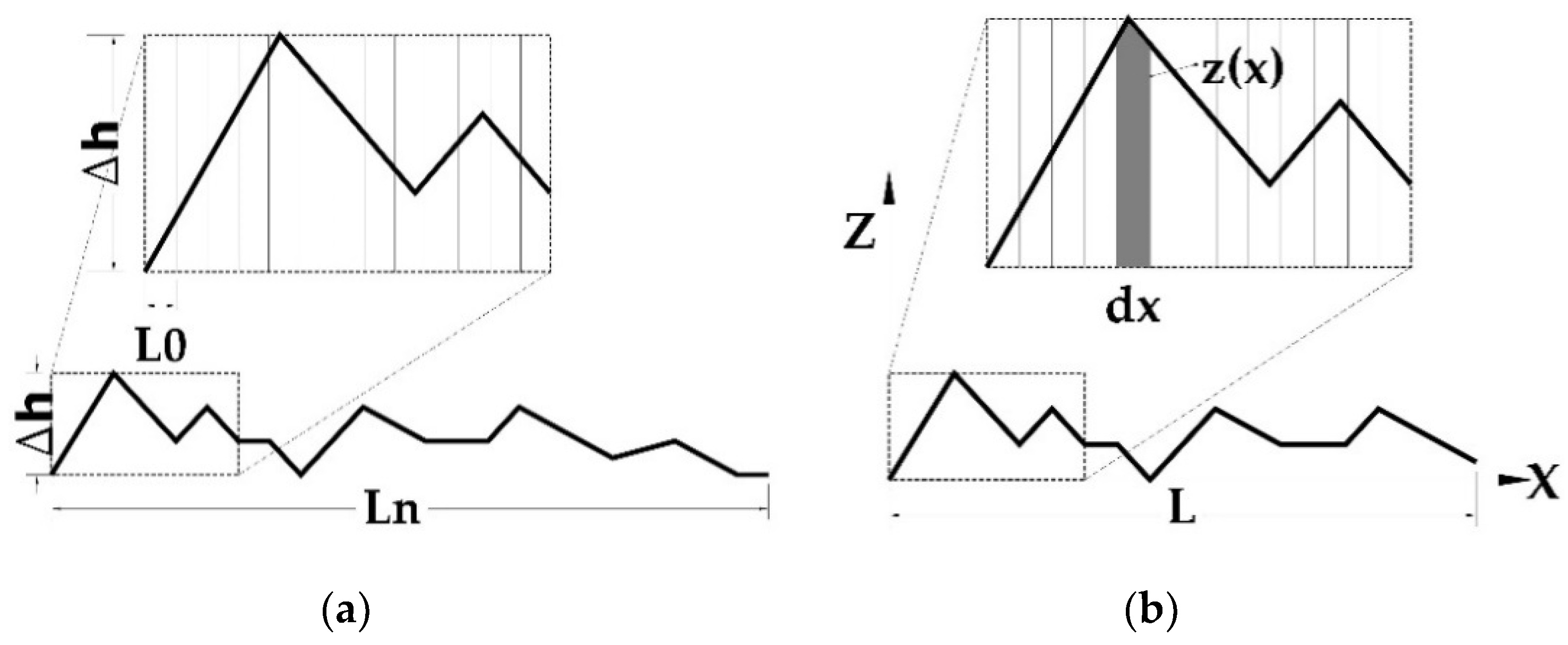 Materials 13 02183 g003
