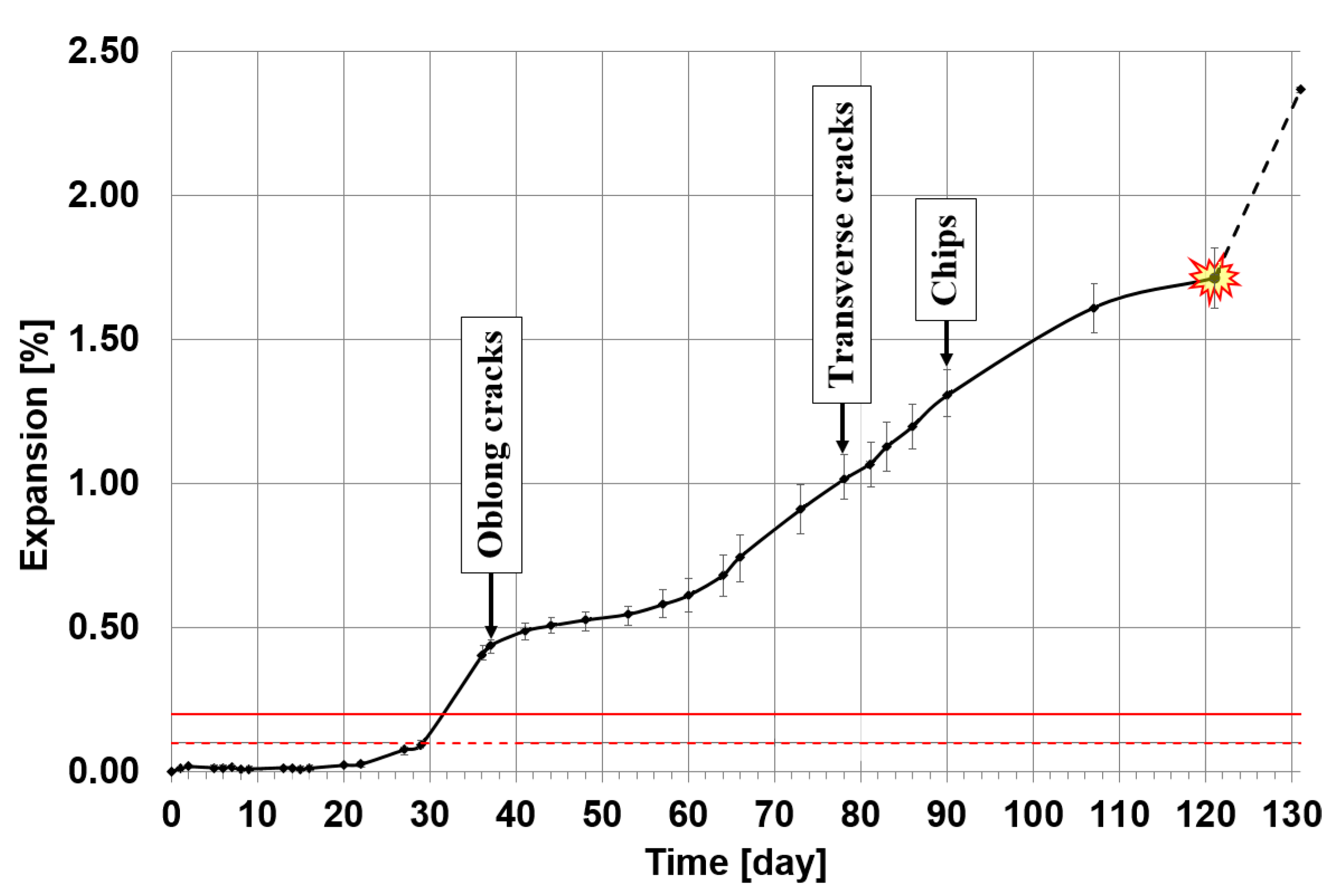 Materials 13 02186 g001 Materials 13 02186 g001