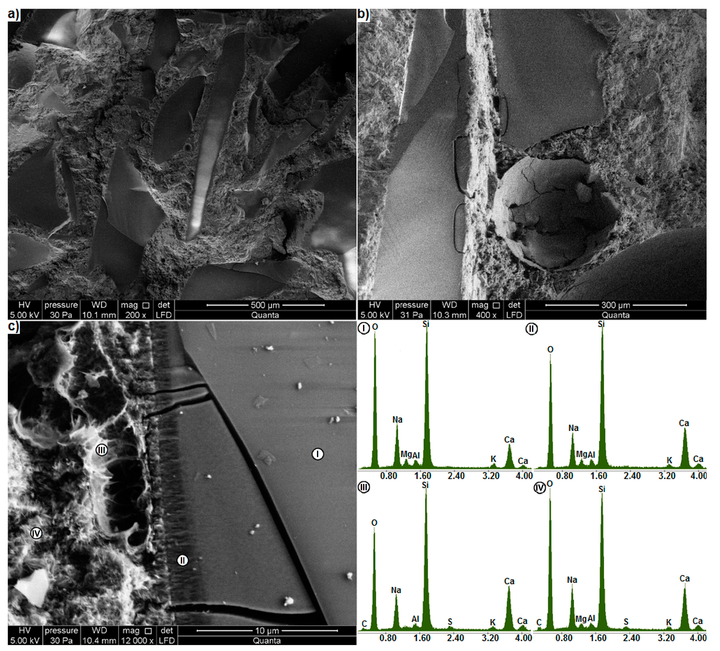 Materials 13 02186 g007 Materials 13 02186 g007