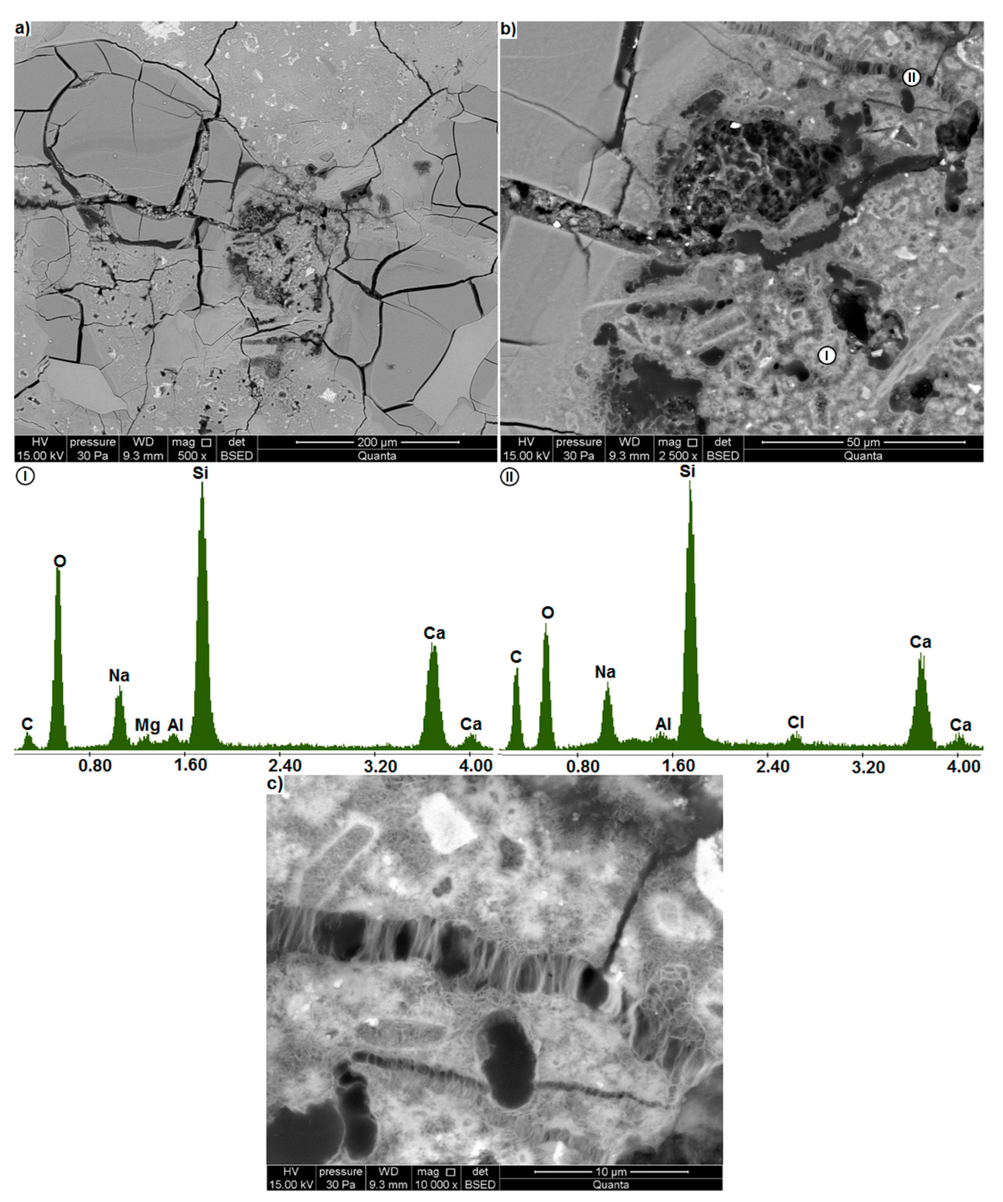 Materials 13 02186 g009 Materials 13 02186 g009