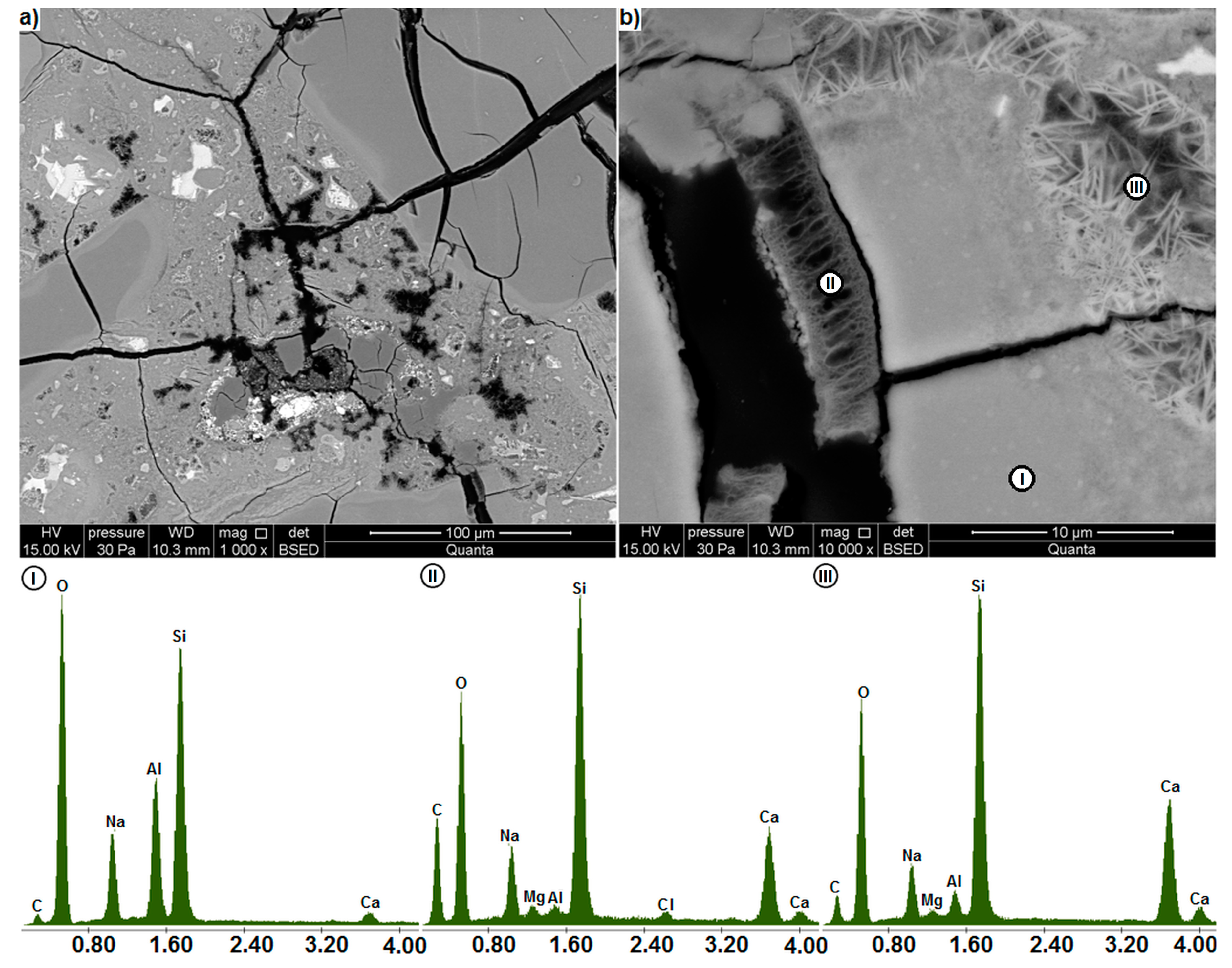 Materials 13 02186 g012 Materials 13 02186 g012