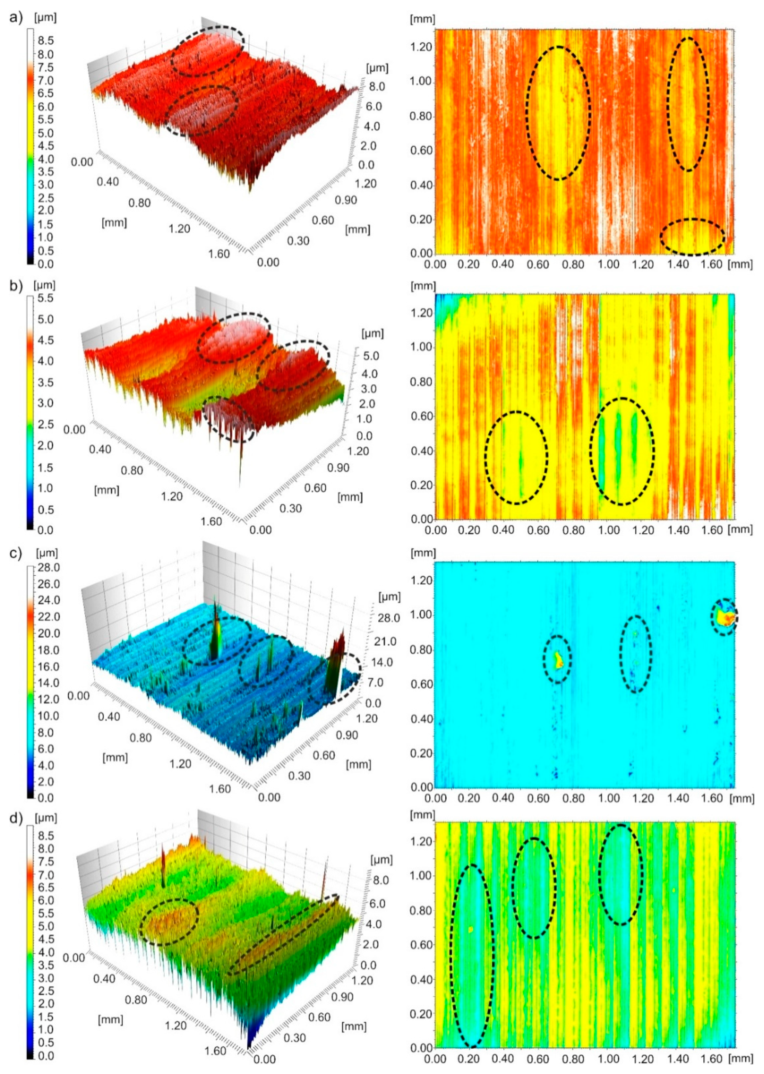 Materials 13 02188 g010 Materials 13 02188 g010