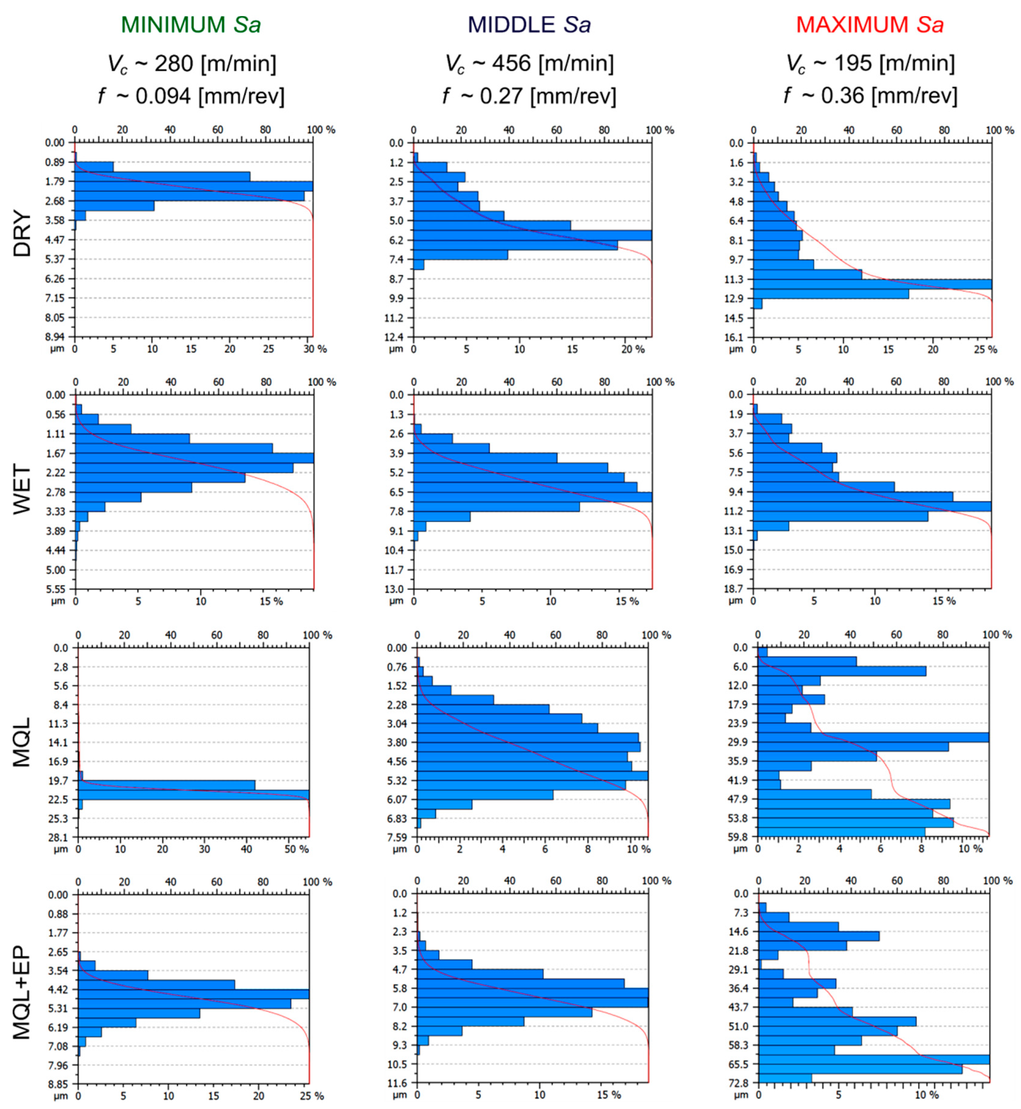 Materials 13 02188 g013 Materials 13 02188 g013