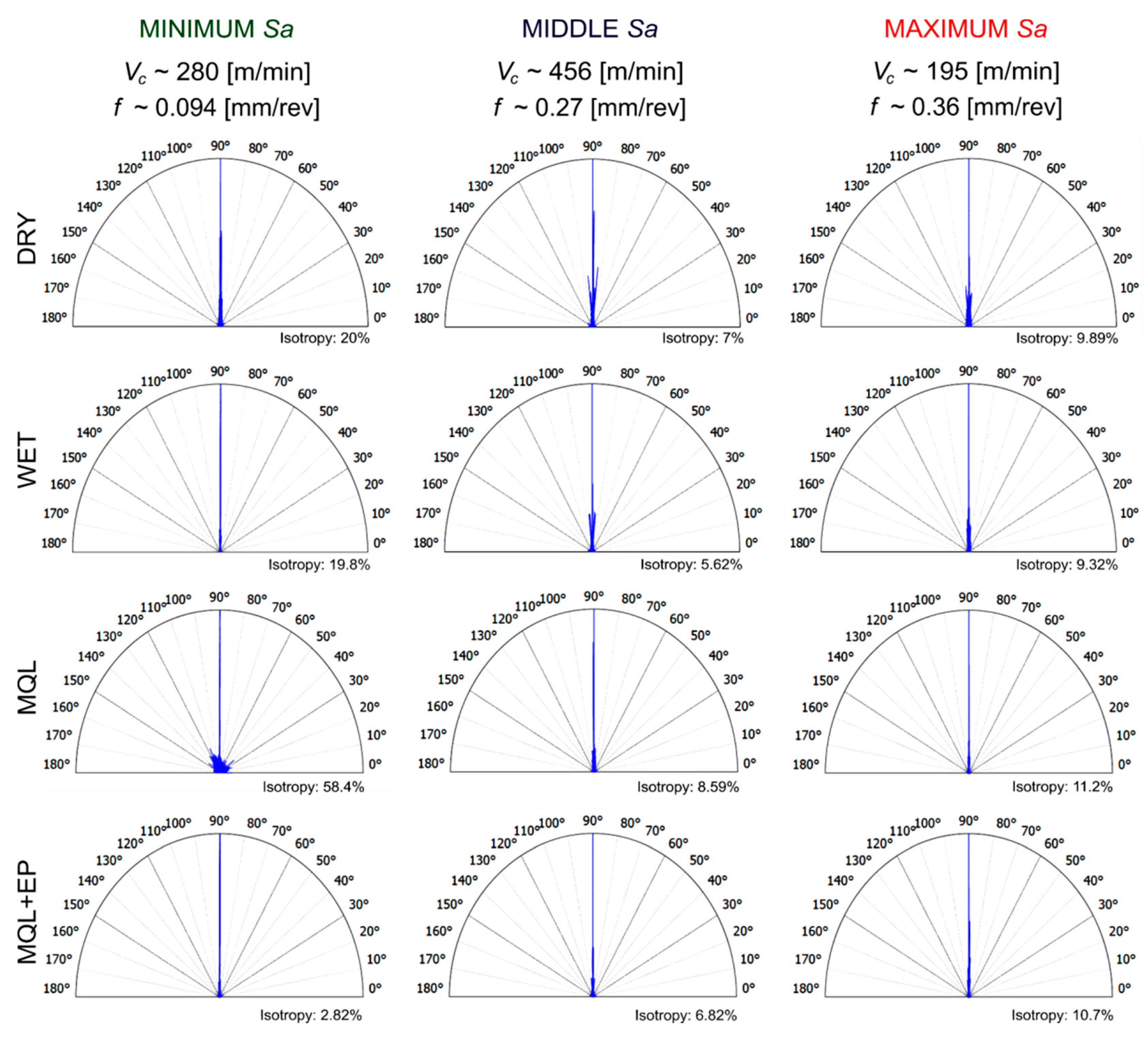 Materials 13 02188 g014 Materials 13 02188 g014