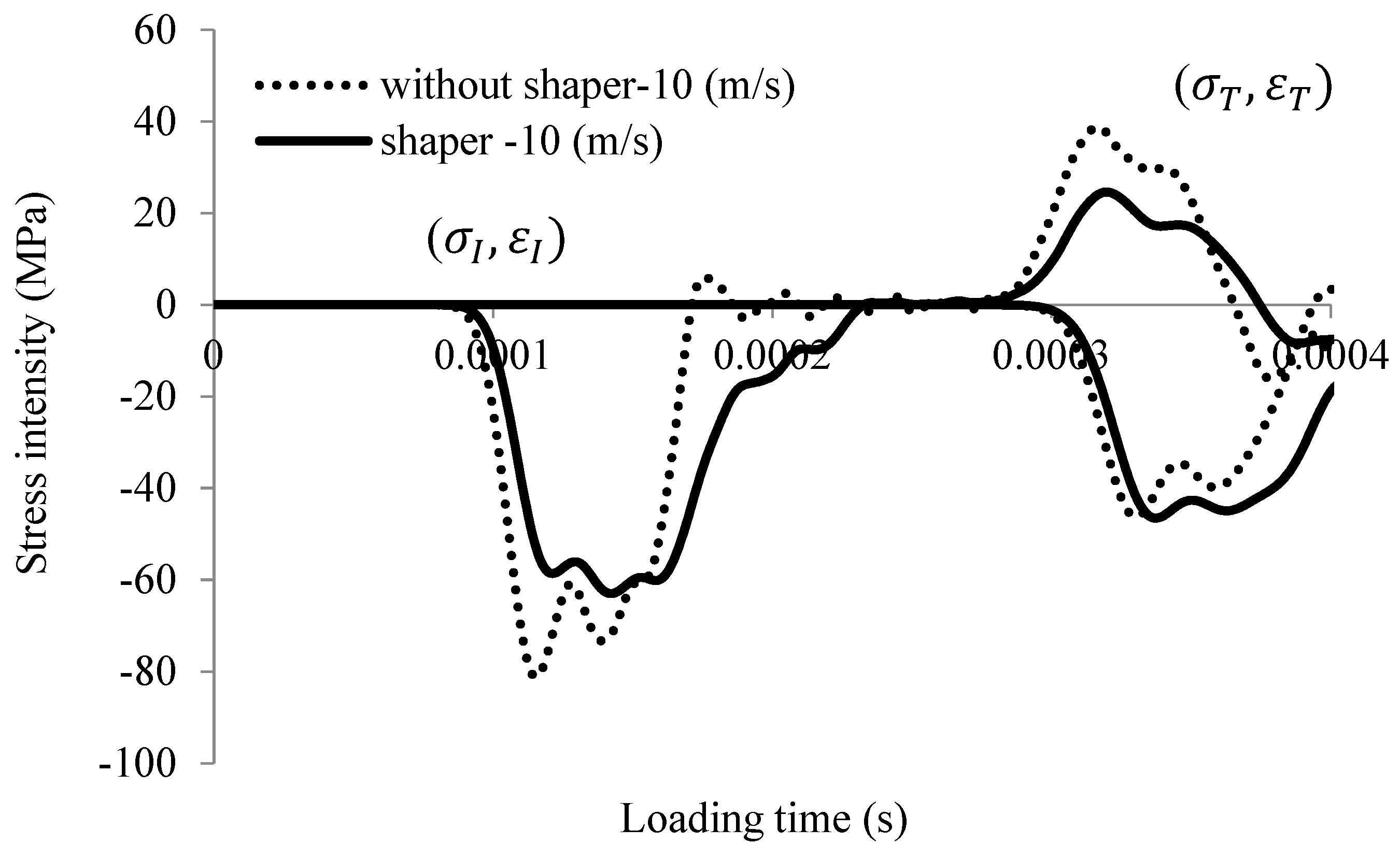 Materials 13 02191 g002