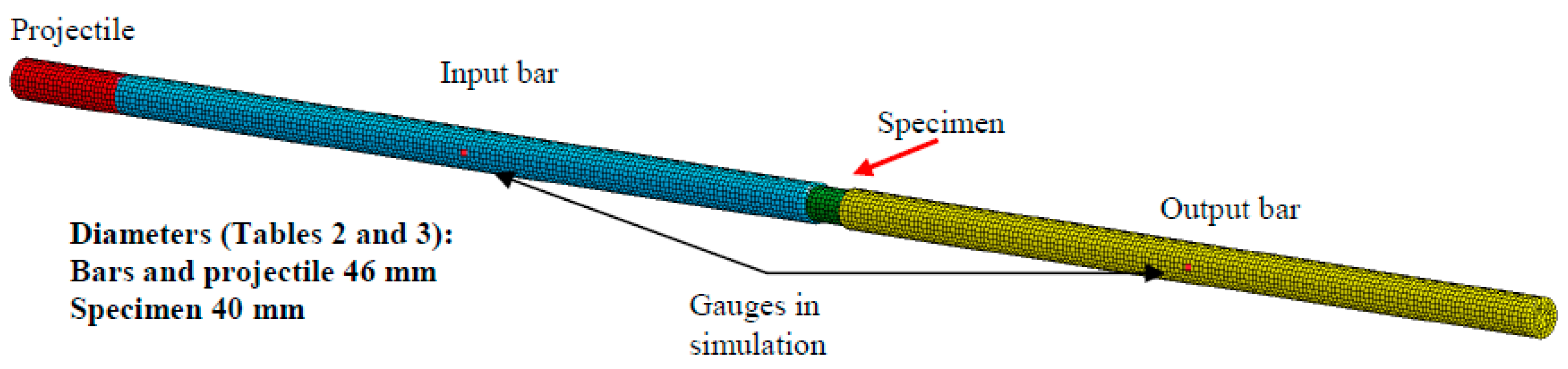 Materials 13 02191 g007