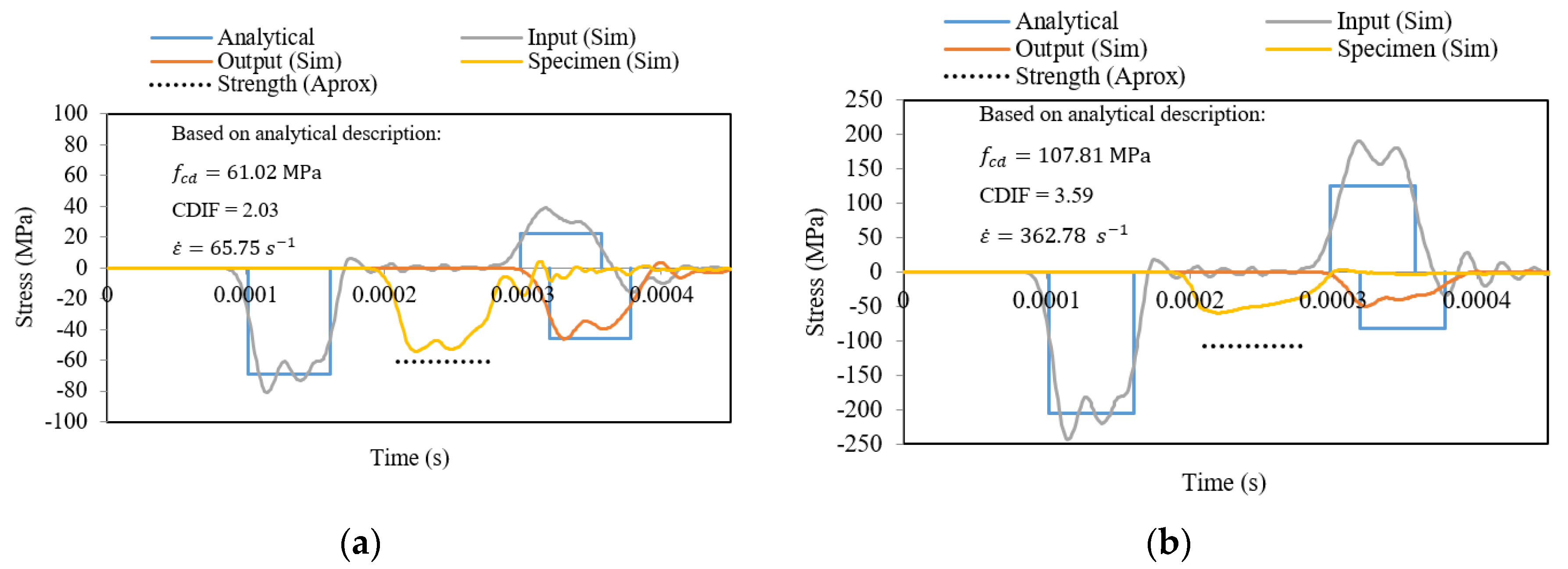 Materials 13 02191 g011