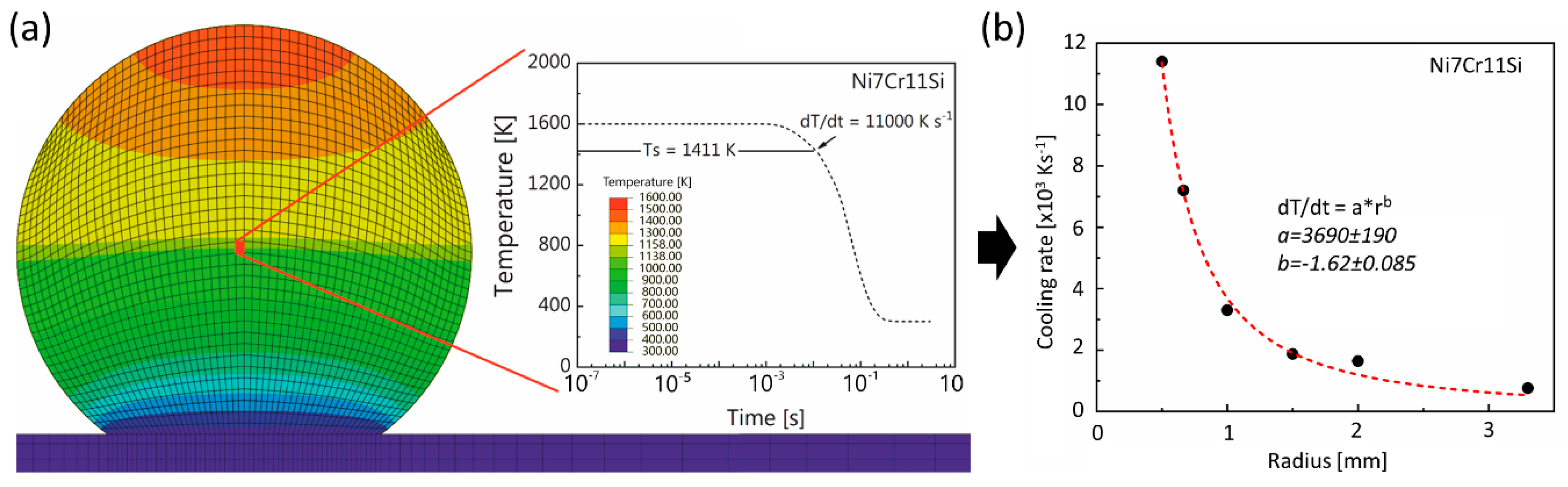 Materials 13 02192 g002 Materials 13 02192 g002