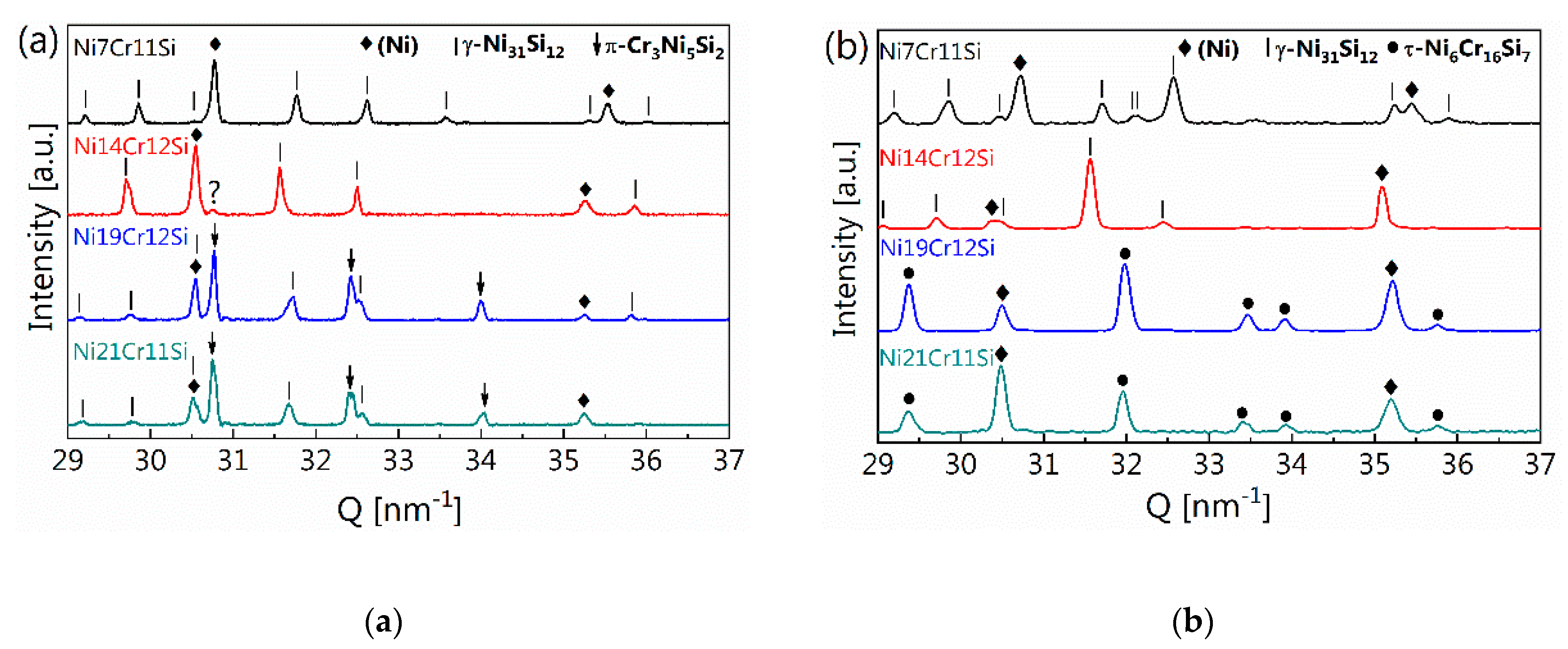 Materials 13 02192 g004 Materials 13 02192 g004