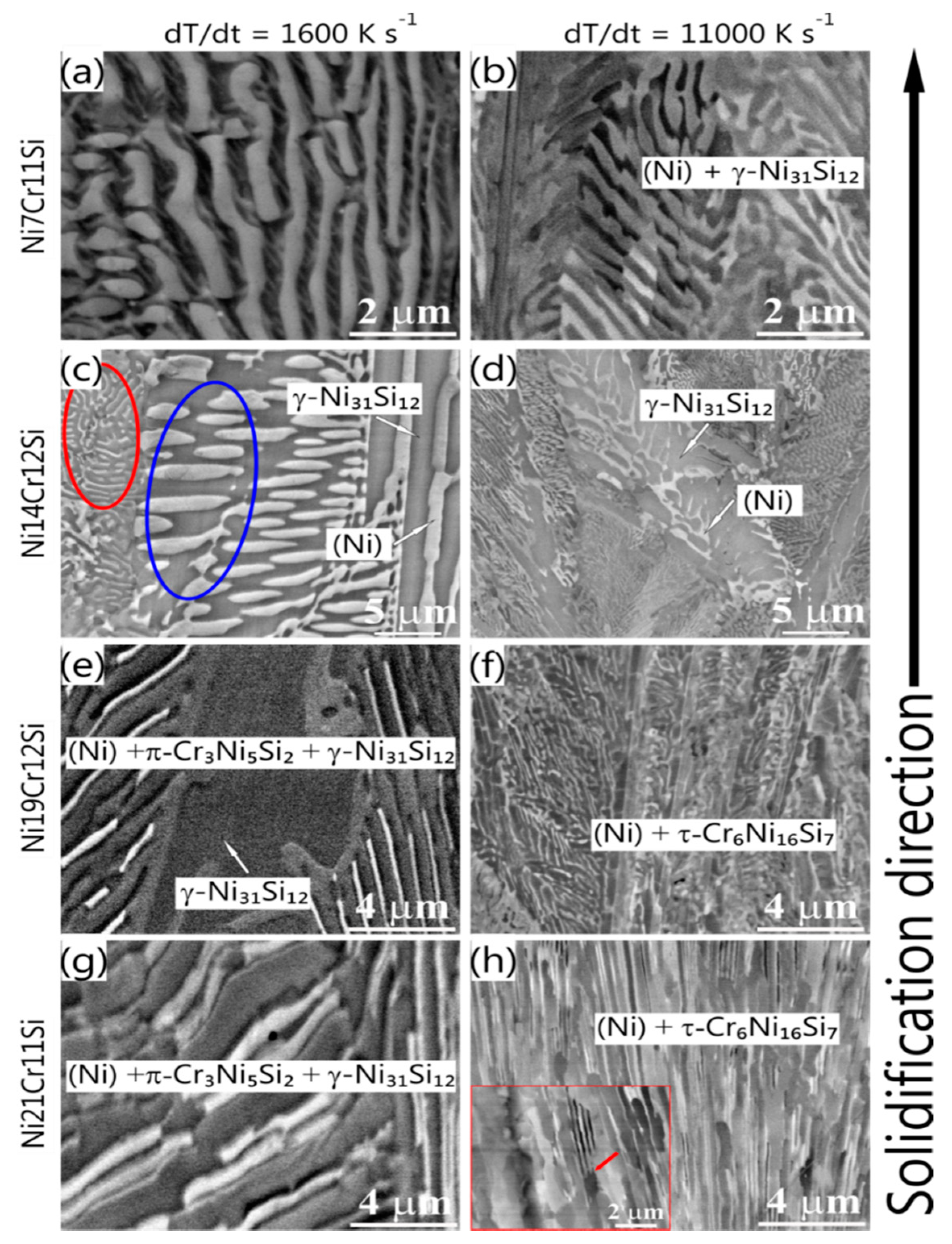 Materials 13 02192 g005 Materials 13 02192 g005