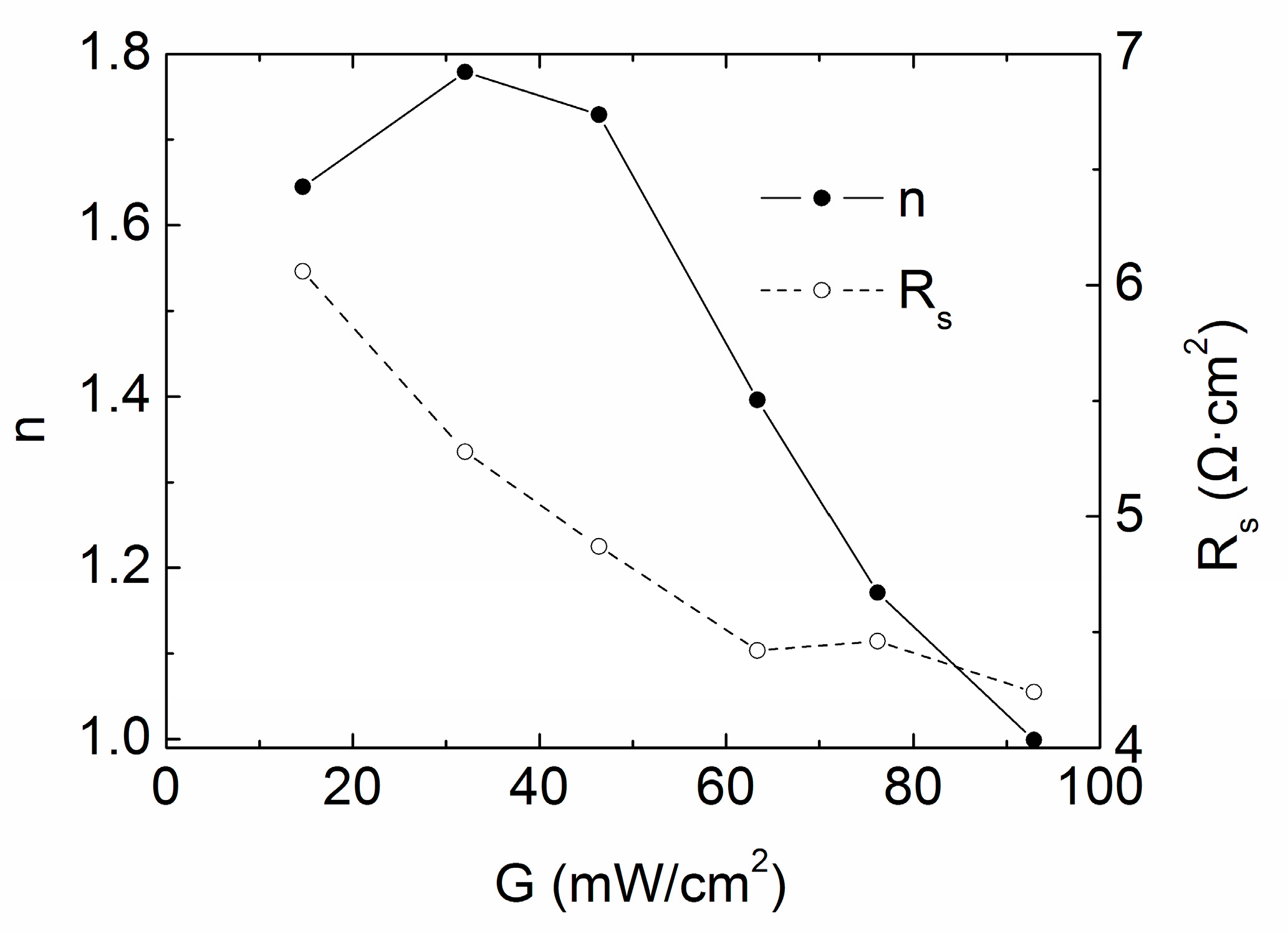 Materials 13 02194 g004