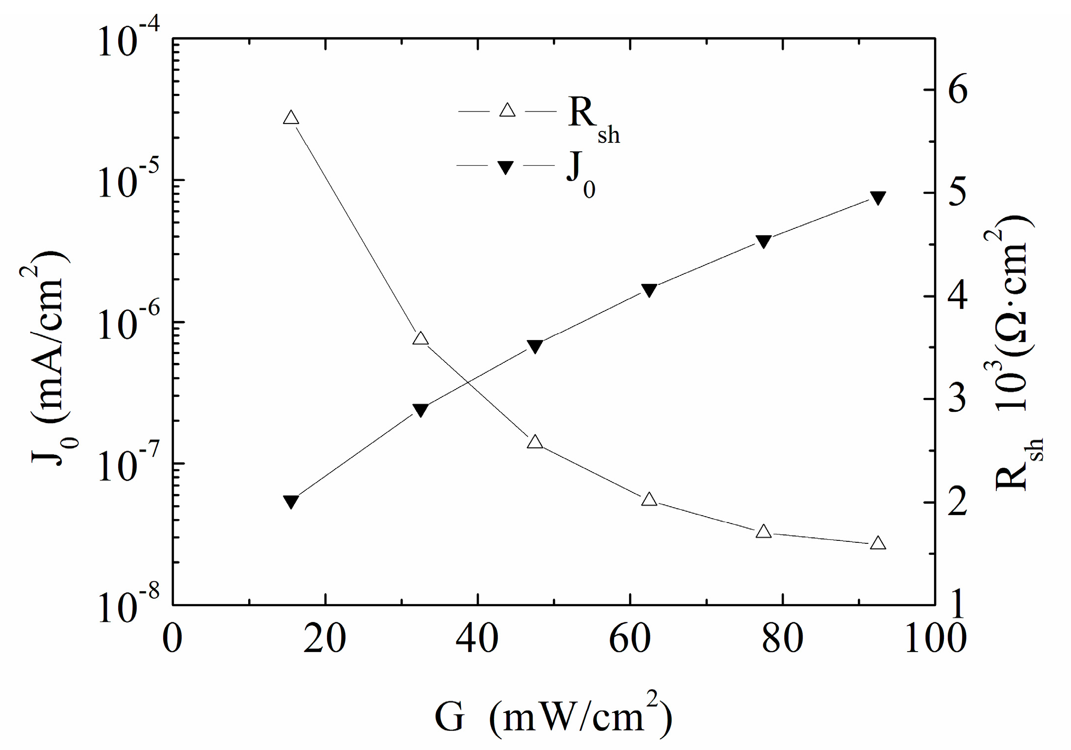 Materials 13 02194 g008
