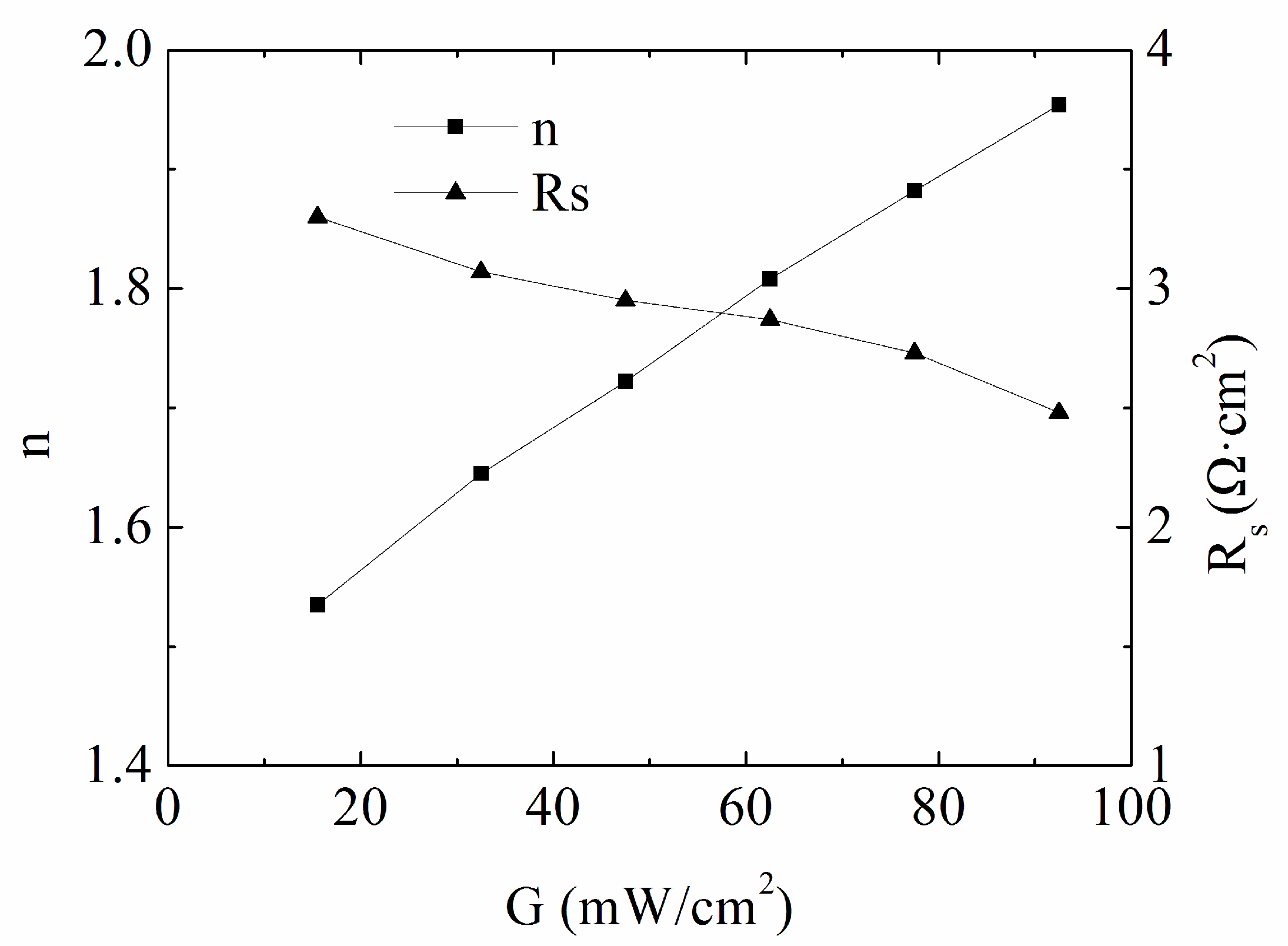 Materials 13 02194 g009
