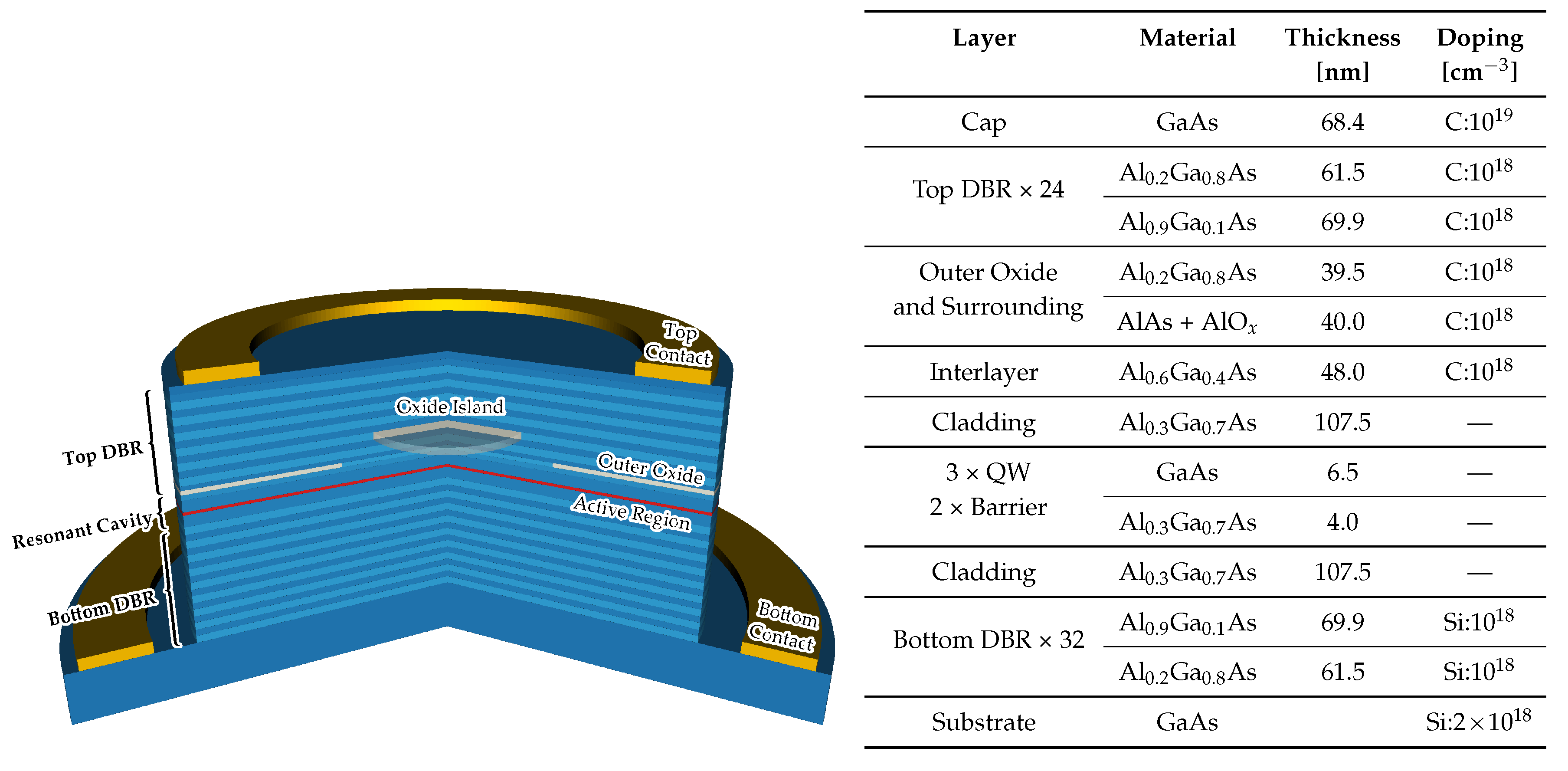 Materials 13 02195 g001