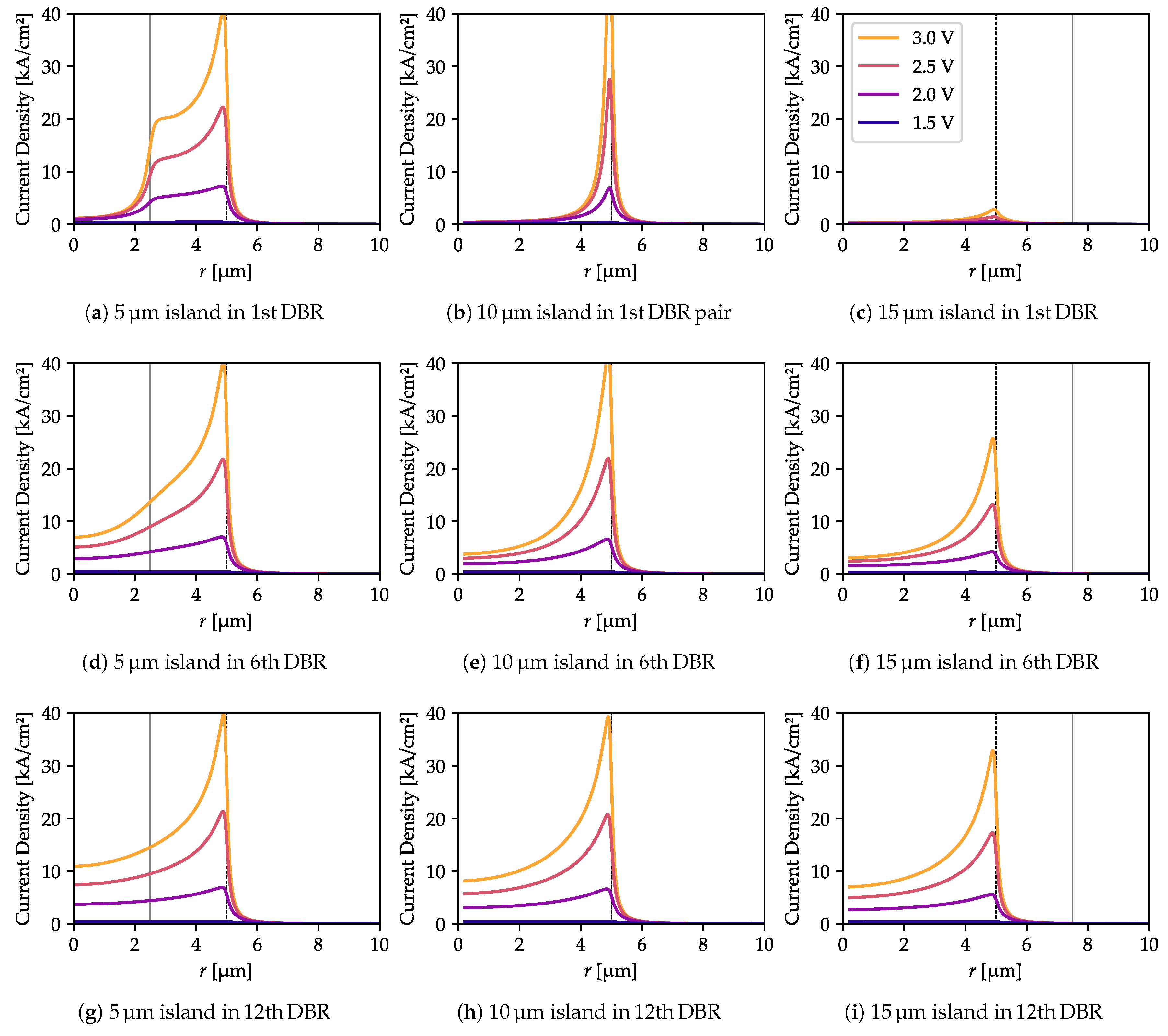 Materials 13 02195 g003