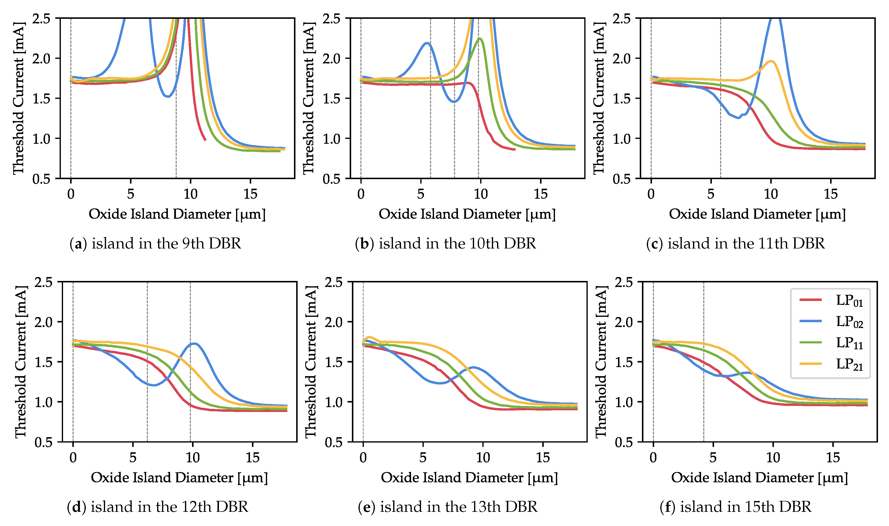 Materials 13 02195 g006