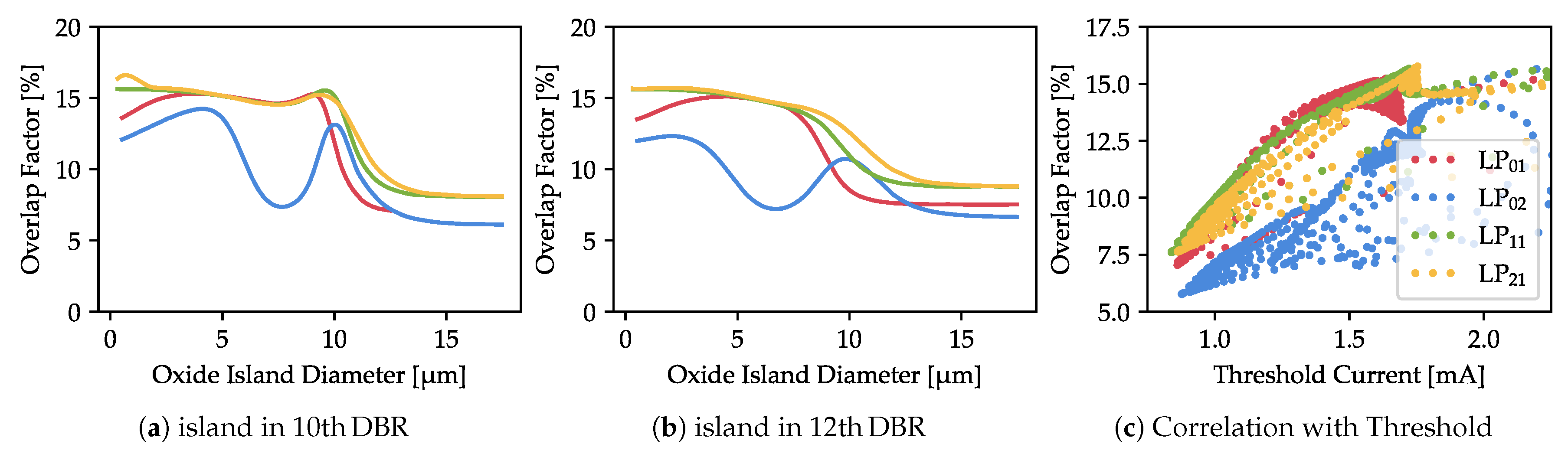 Materials 13 02195 g007