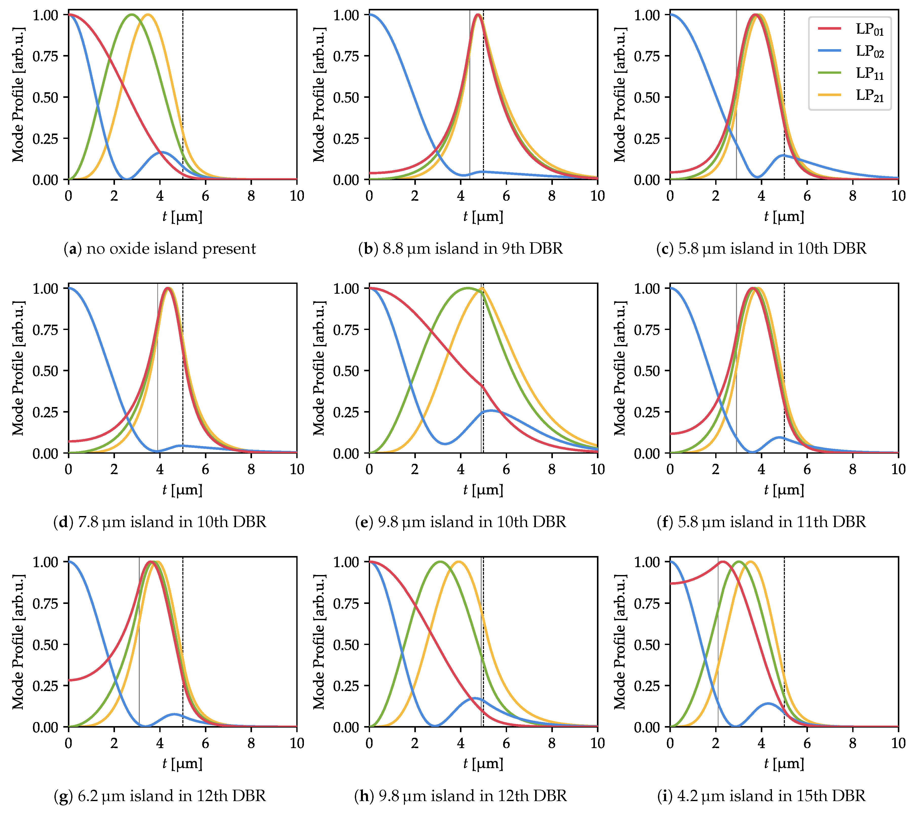 Materials 13 02195 g008