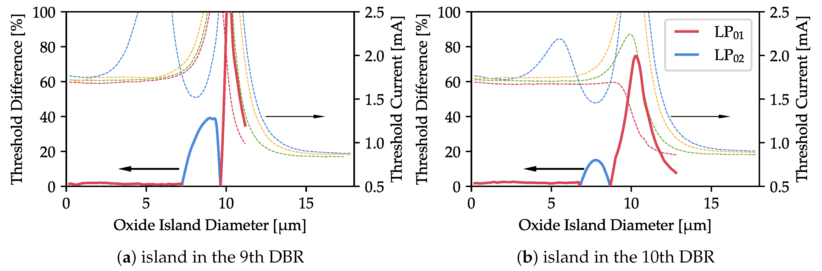 Materials 13 02195 g009