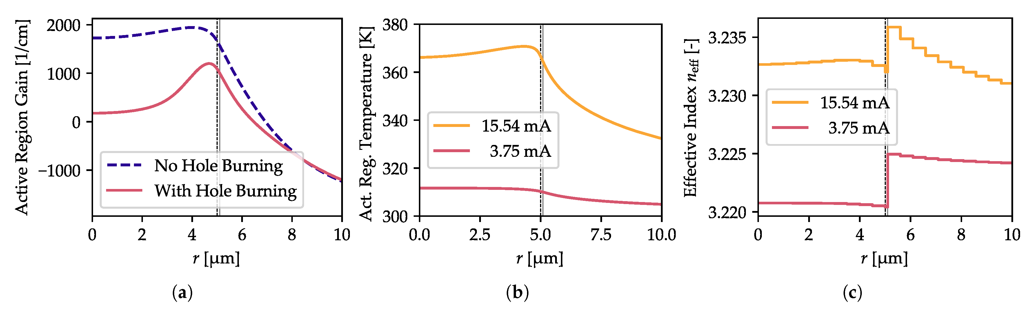 Materials 13 02195 g010