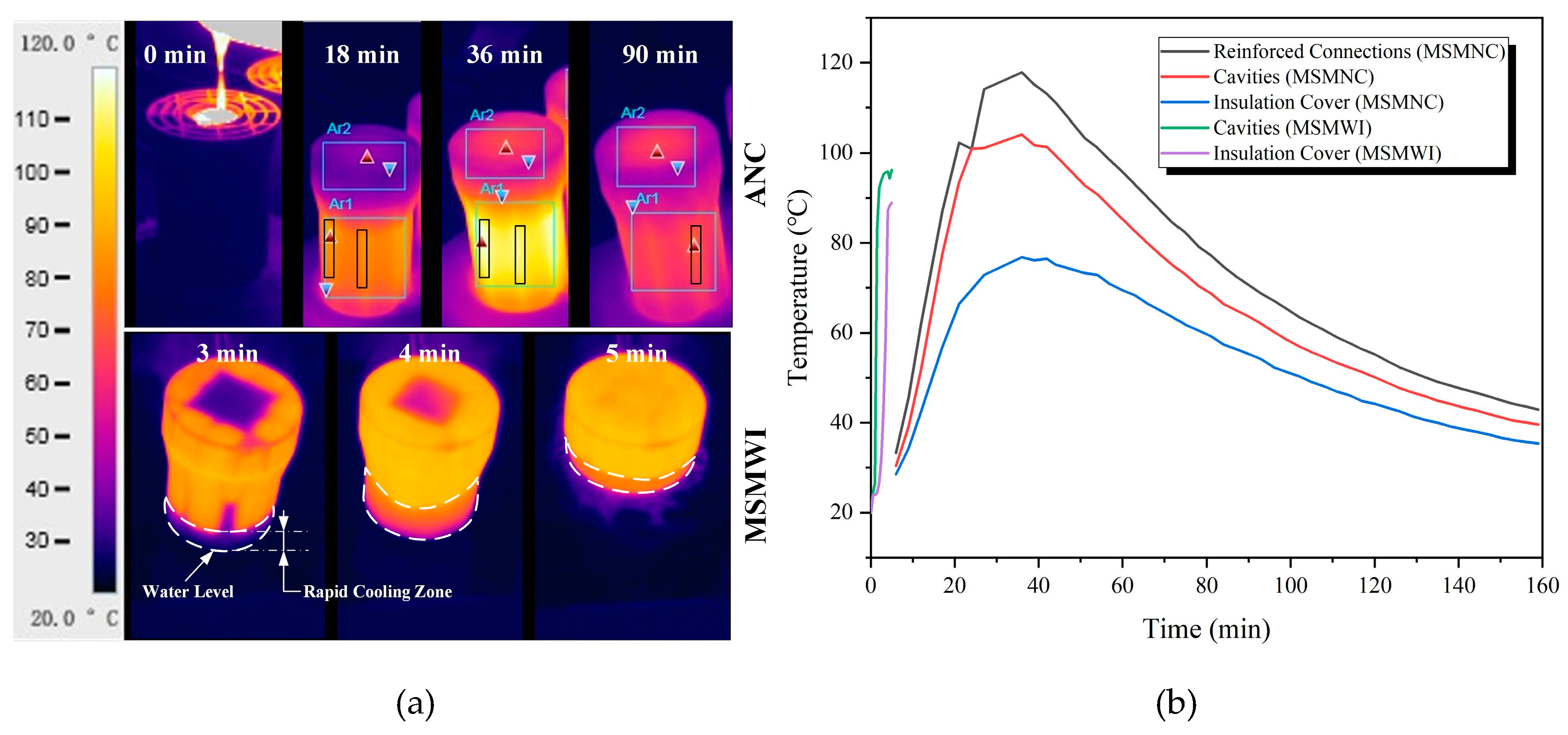 Materials 13 02197 g005