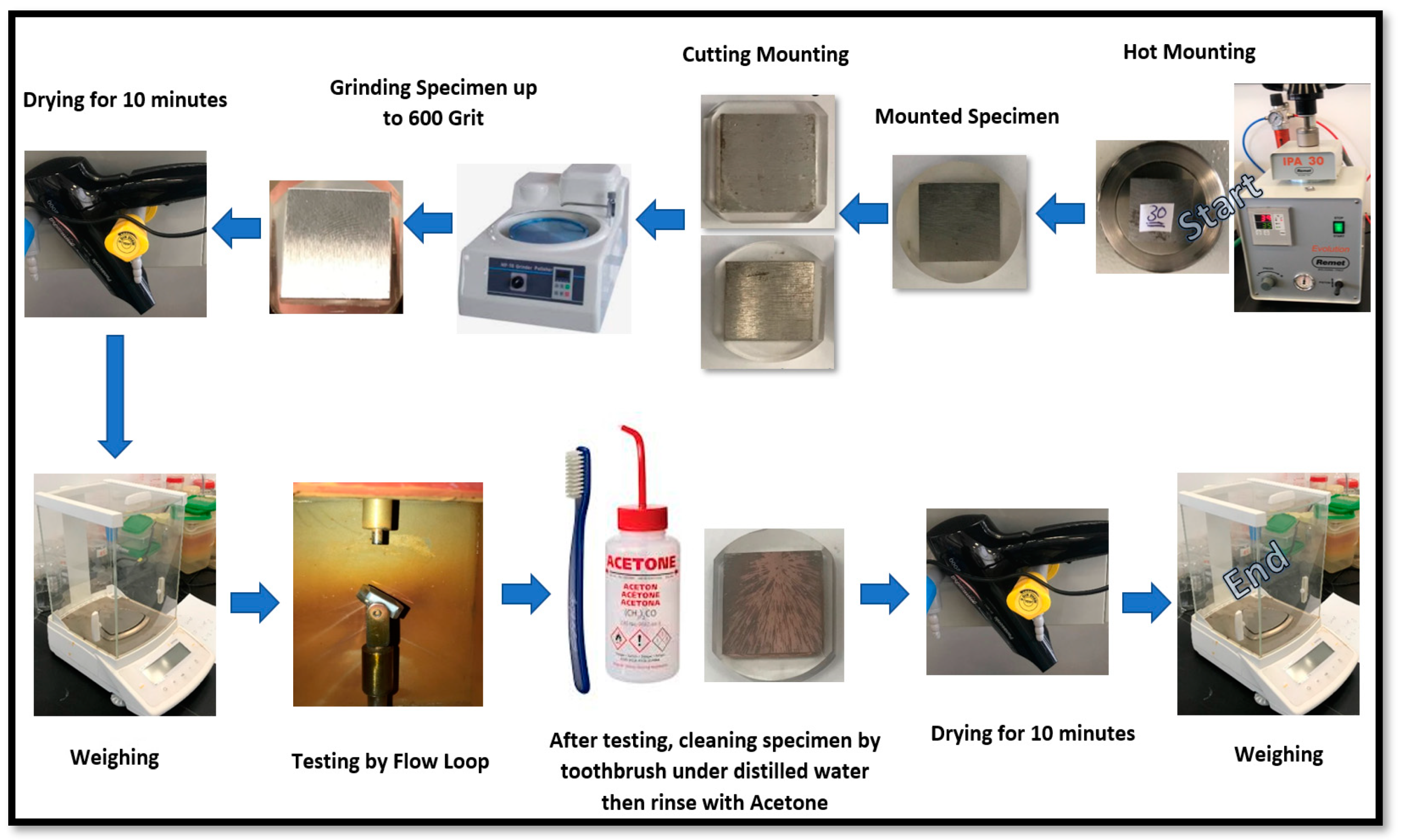 Materials 13 02198 g002 Materials 13 02198 g002