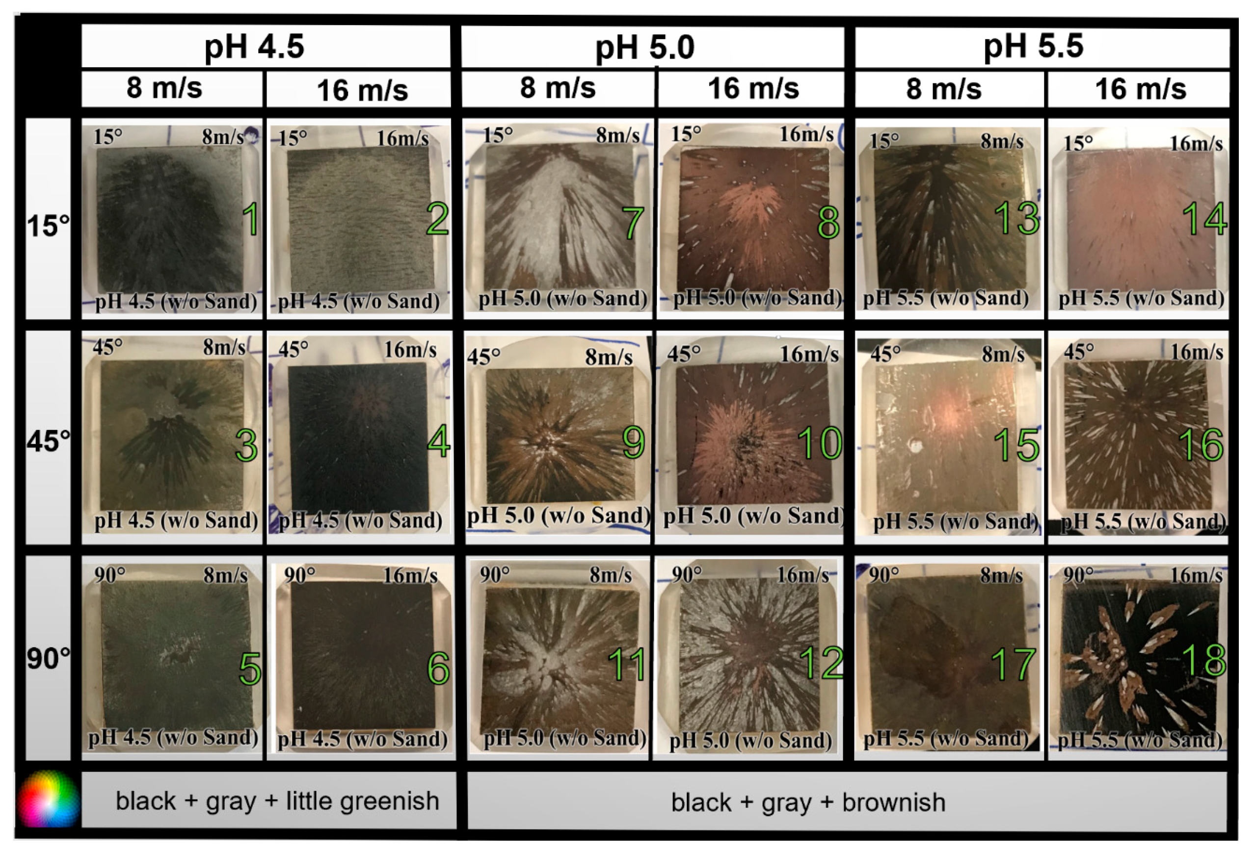 Materials 13 02198 g003 Materials 13 02198 g003