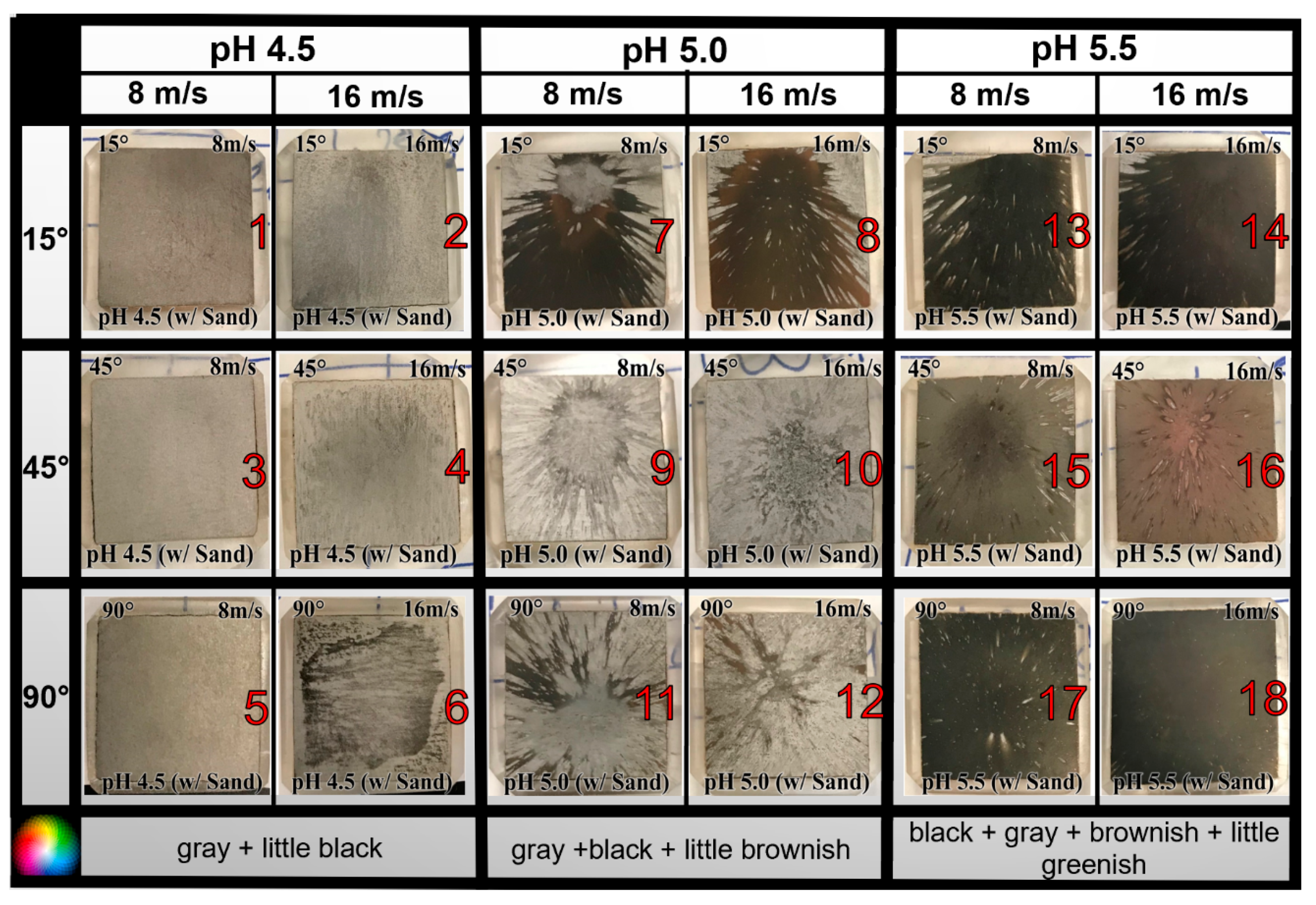 Materials 13 02198 g004 Materials 13 02198 g004